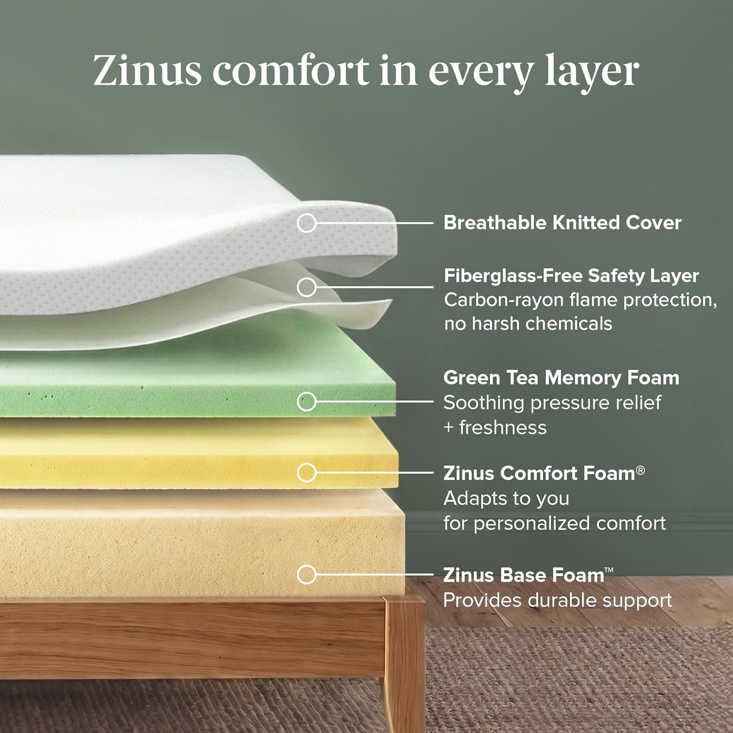 Tea Memory Foam Mattress [New Version], Fiberglass Free, Firm