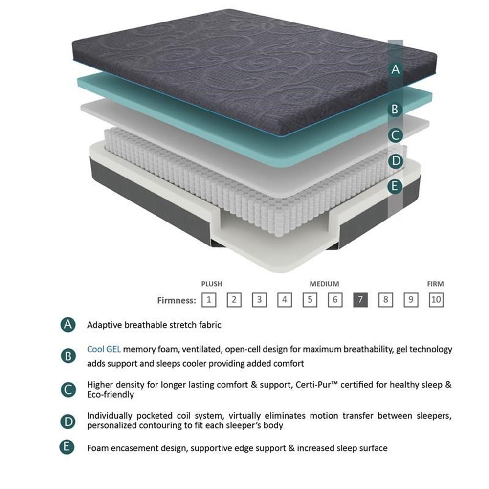 Pemberly Row 11″ Fabric Full Gel Memory Hybrid Mattress in Gray