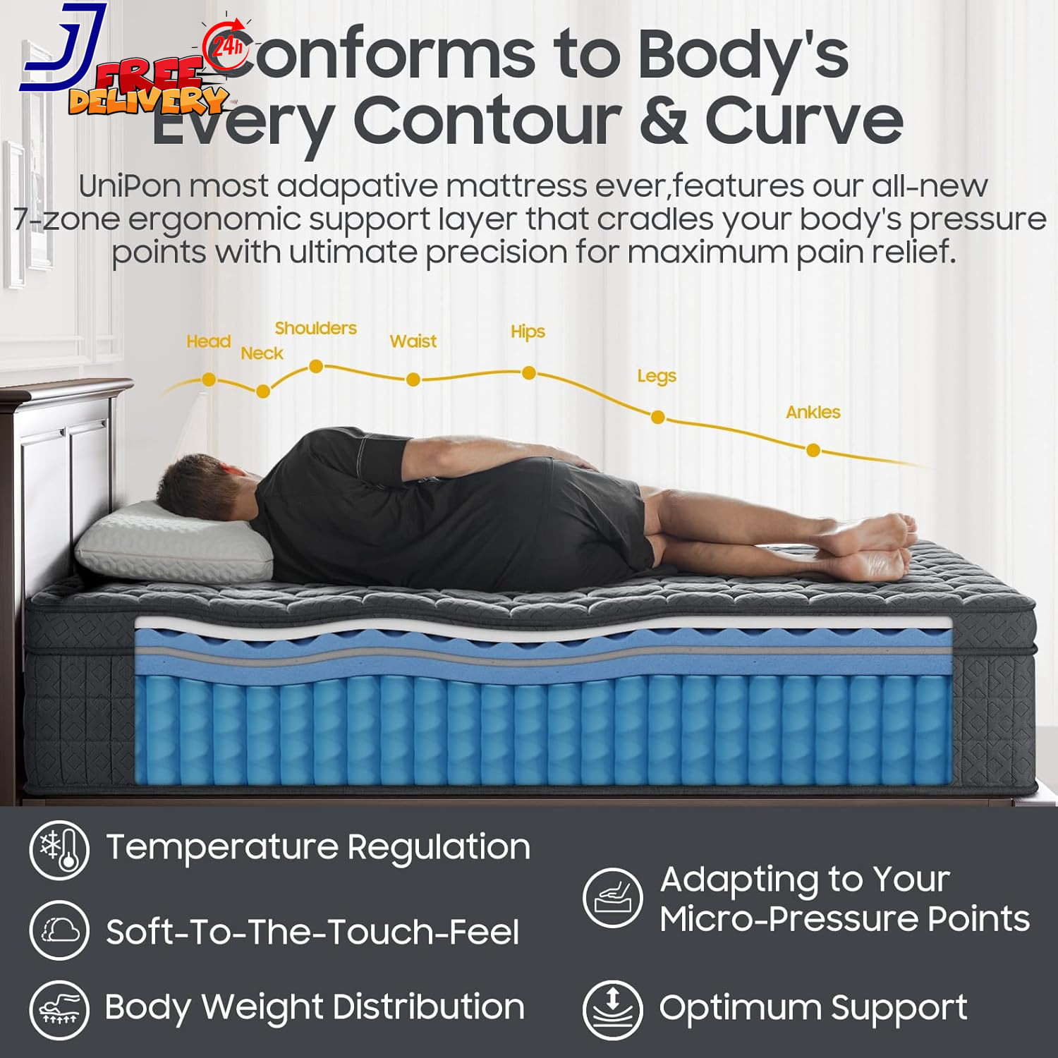 14 Inch Extra Firm Mattress Queen Hybrid Mattress with Back and Lumbar Hip Supp