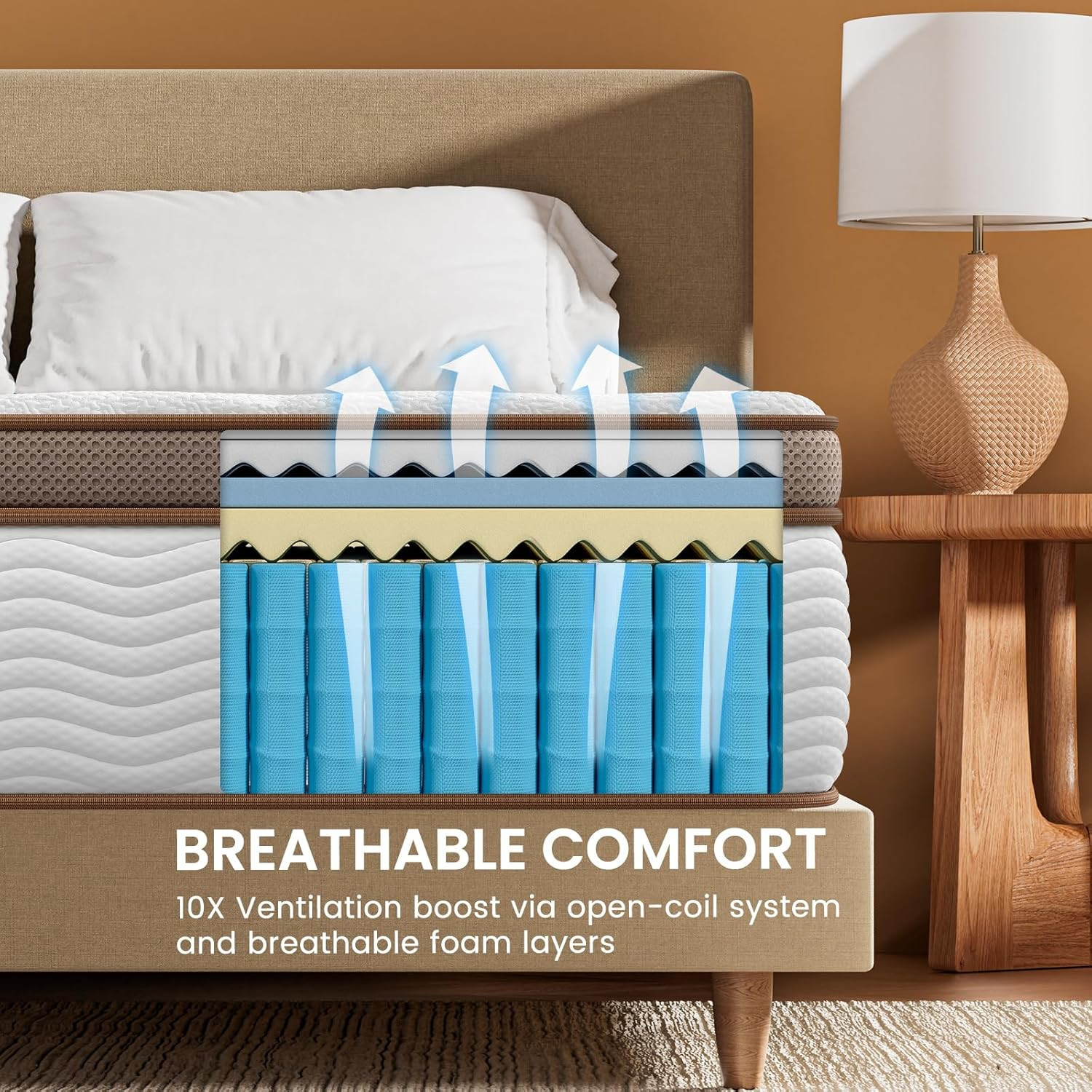 Queen Mattress 14 Inch – Firm Hybrid Mattress with Orthopedic Spinal Support for