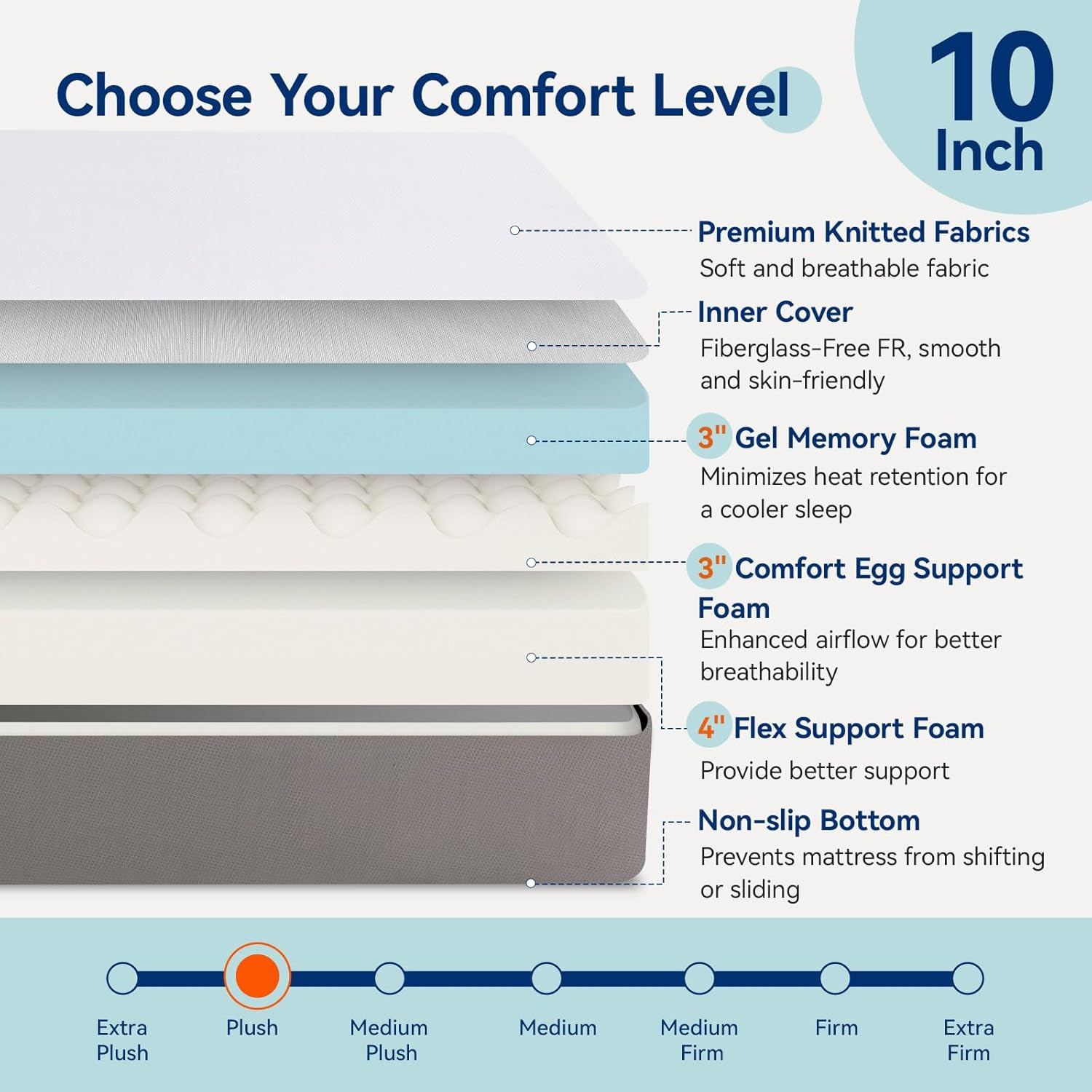 Memory Foam Mattress Twin Size 10 Inch Soft Plush Foam Bed Comfort White Grey