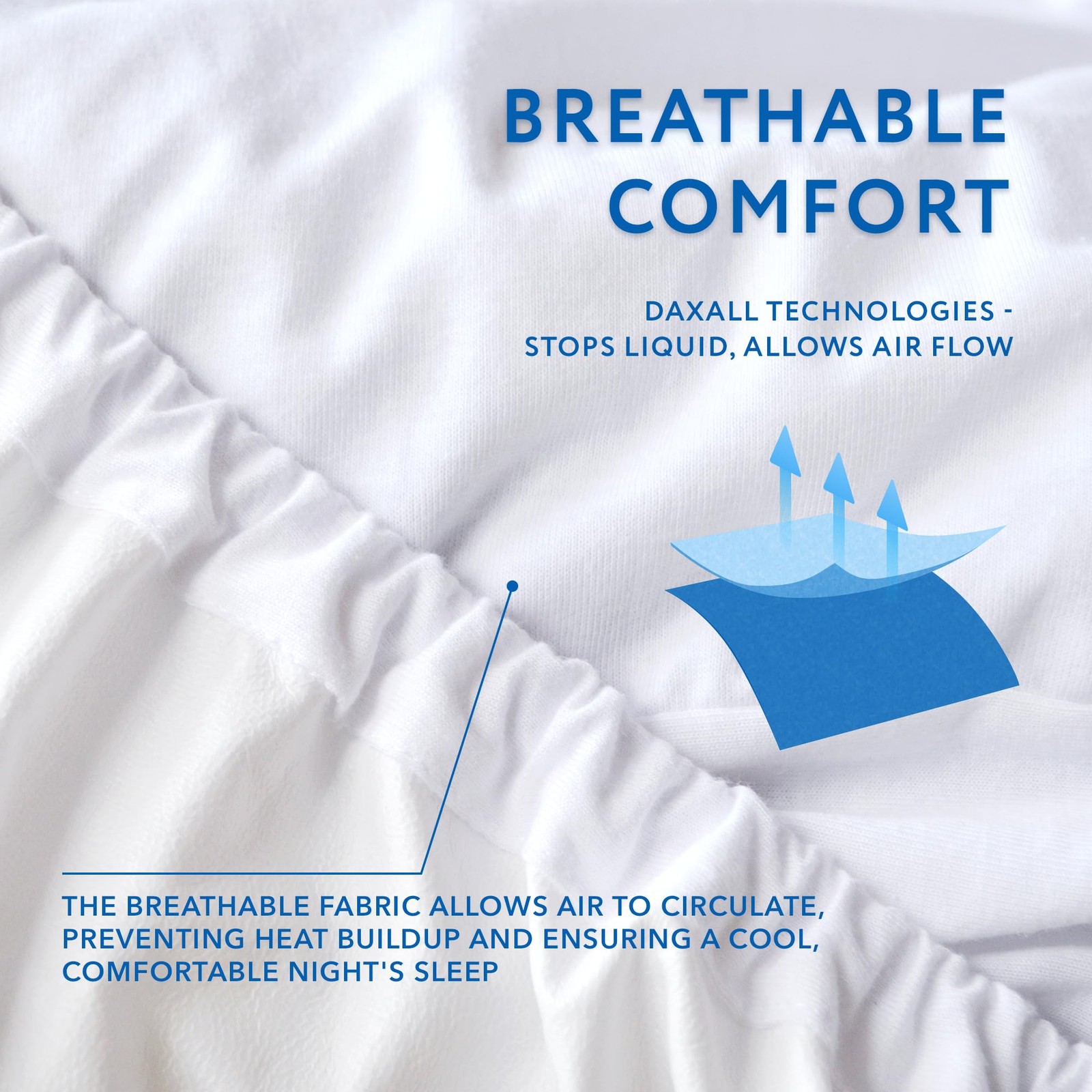 Twin/Twin XL Waterproof Mattress Protector with Twin straps, Gray