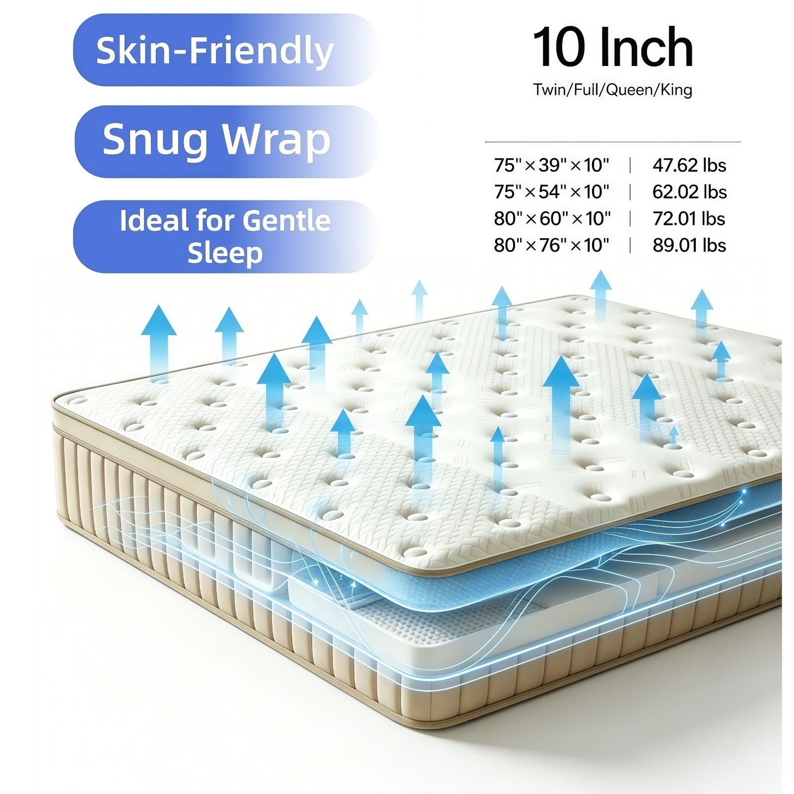 12″14″ Mattress Twin Full Queen King Size Gel Memory Foam Pocket Spring in a Box