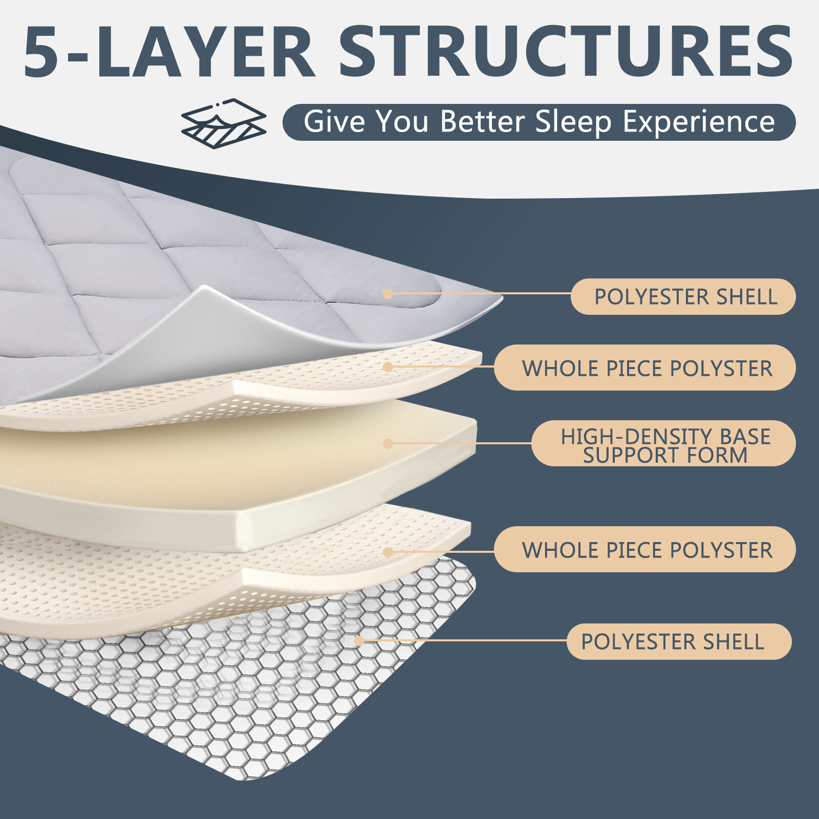 Lilypelle Japanese Floor Mattress Futon Mat Foldable Mattress Twin Full Queen 3″