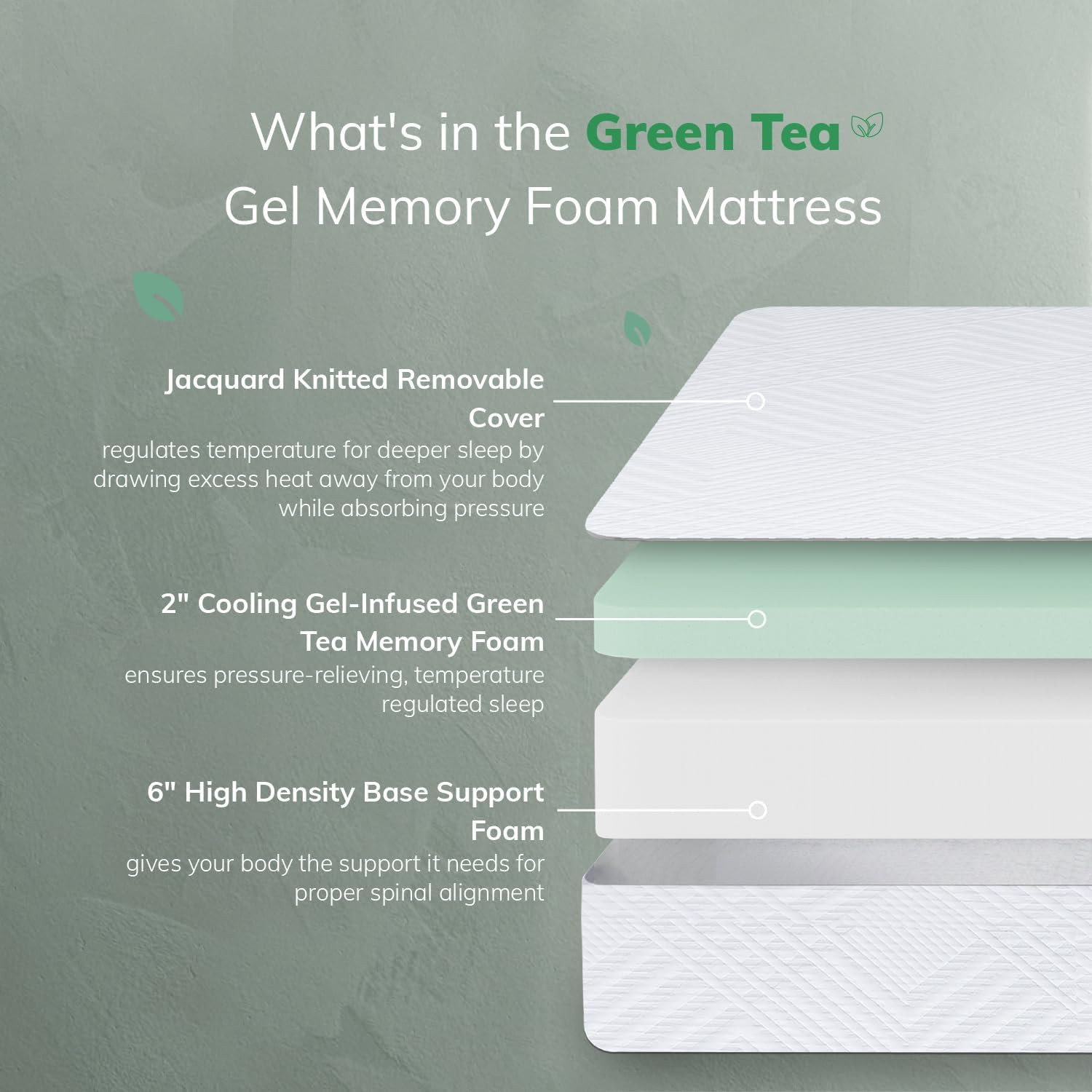 EGO 8 Inch Twin Memory Foam Mattress – Green Tea & Cooling Gel, Medium Firm, Cer