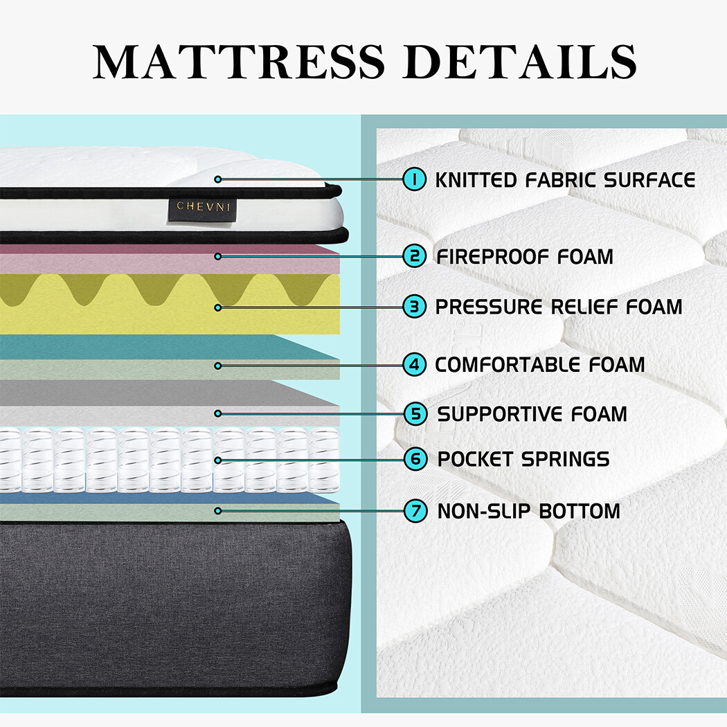 10″ 12″ Hybrid Mattress Memory Foam Innerspring Twin Full Queen King in a Box