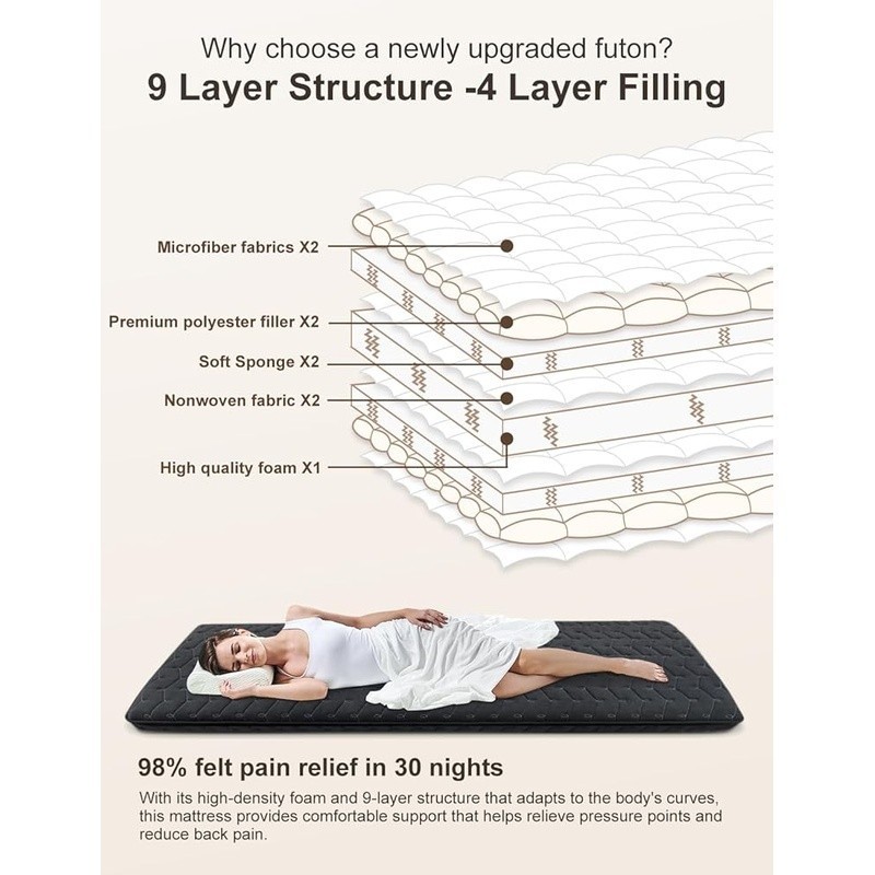 9 Layer Futon Mattress High Density Foam Floor Sleeping Pad Portable Use
