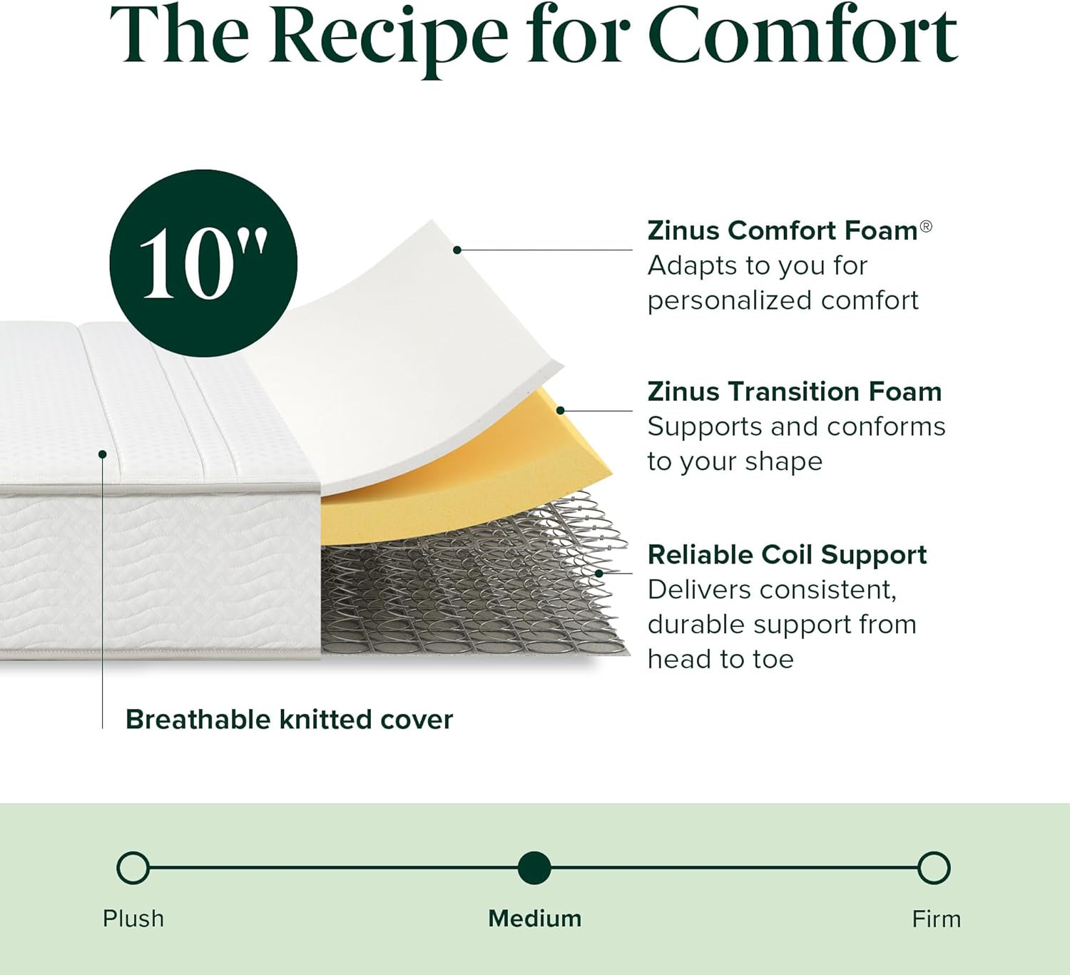 10″ Queen Hybrid Mattress – Medium Firm, Safe & Durable, Fiberglass Free