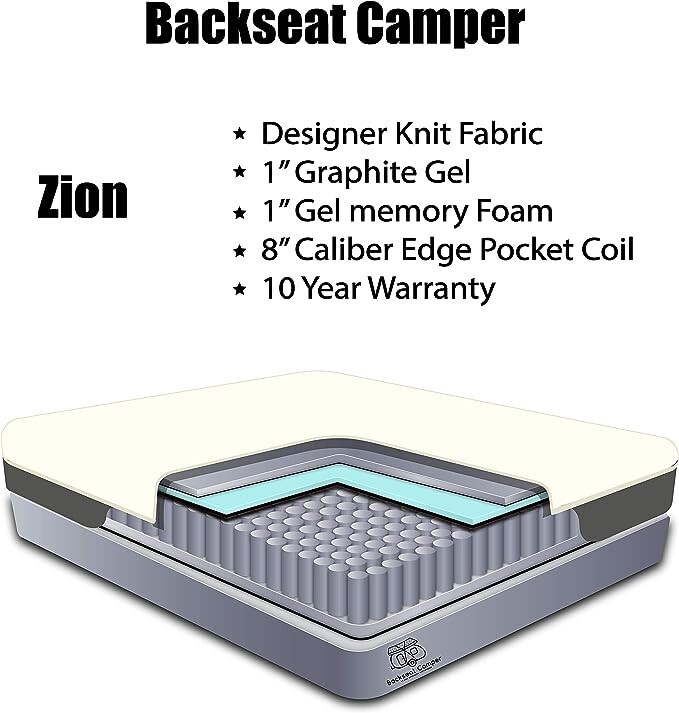 Zion Hybrid RV and Camper Mattress