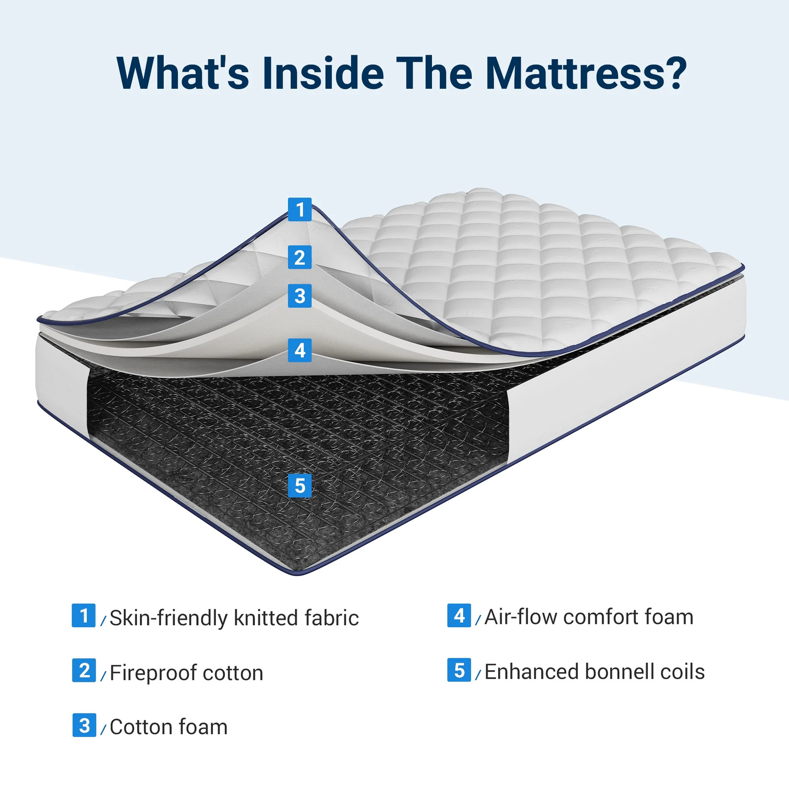 Pearl 6″ Twin Size Medium Adult Supportive Innerspring Mattress