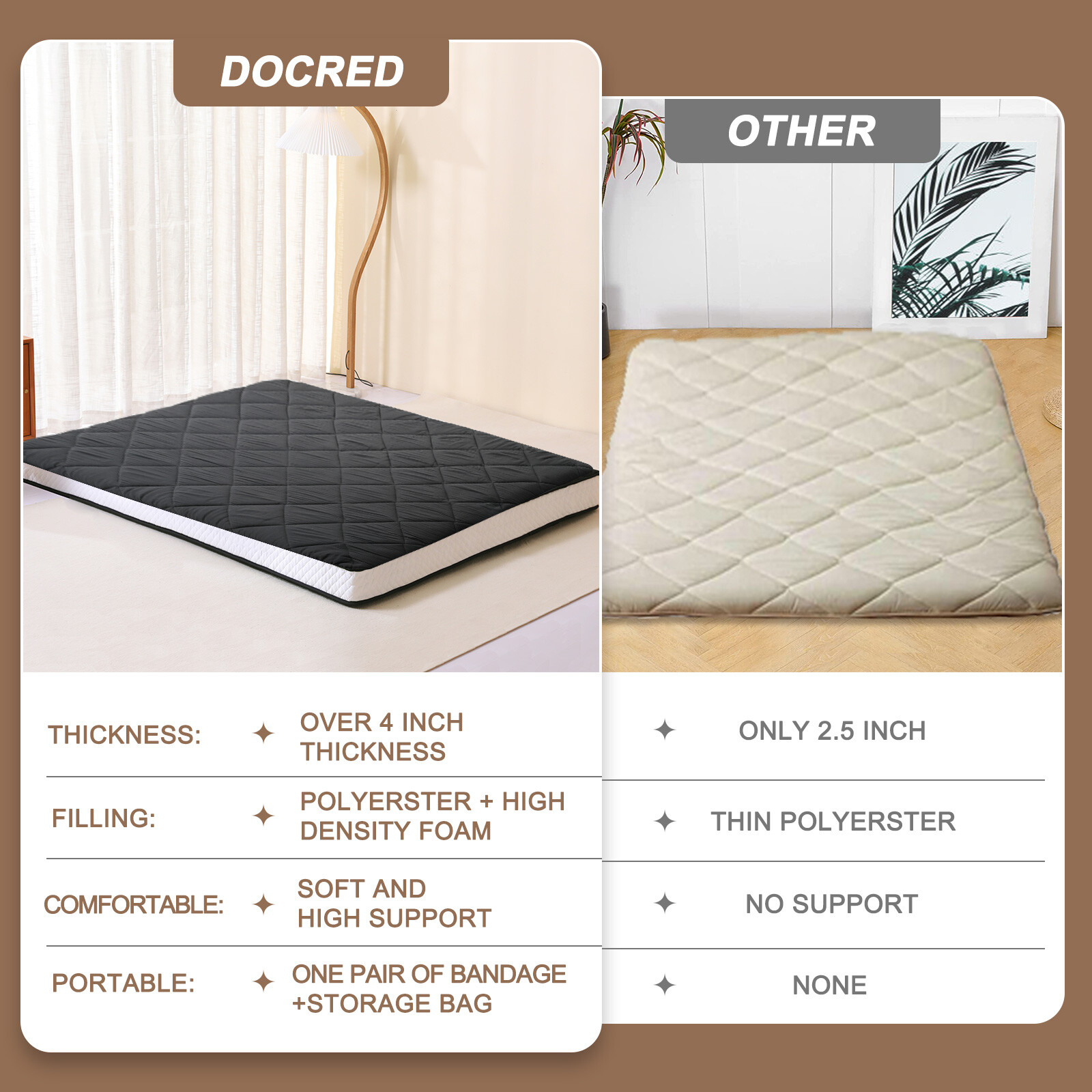MOPHOTO Japanese Floor Mattress Diamond Patterned Futon Mattress Quilted Mat Pad