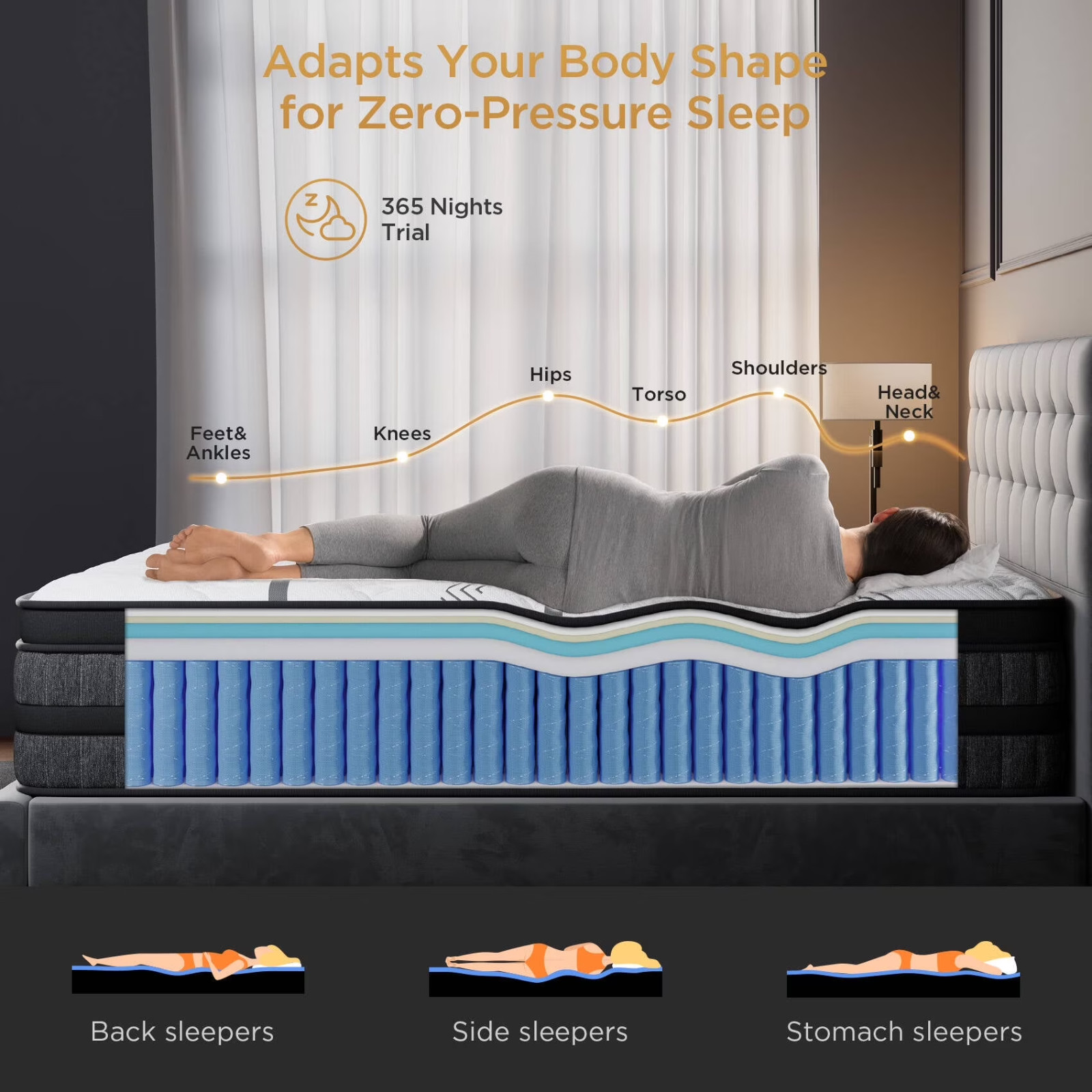 12″ Colchon KING Gel Memory Foam Hibrido Cama King Mattress Medium Firm Hybrid