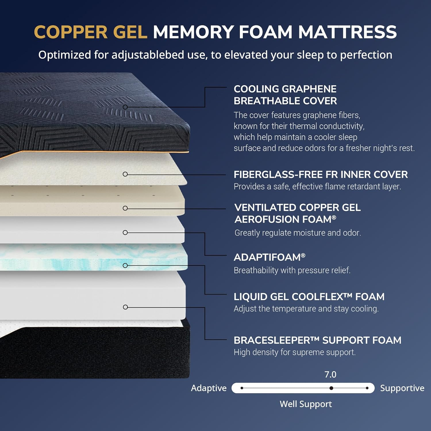 EGOHOME Split King Adjustable Bed with 14″ Memory Foam Mattress & Massage