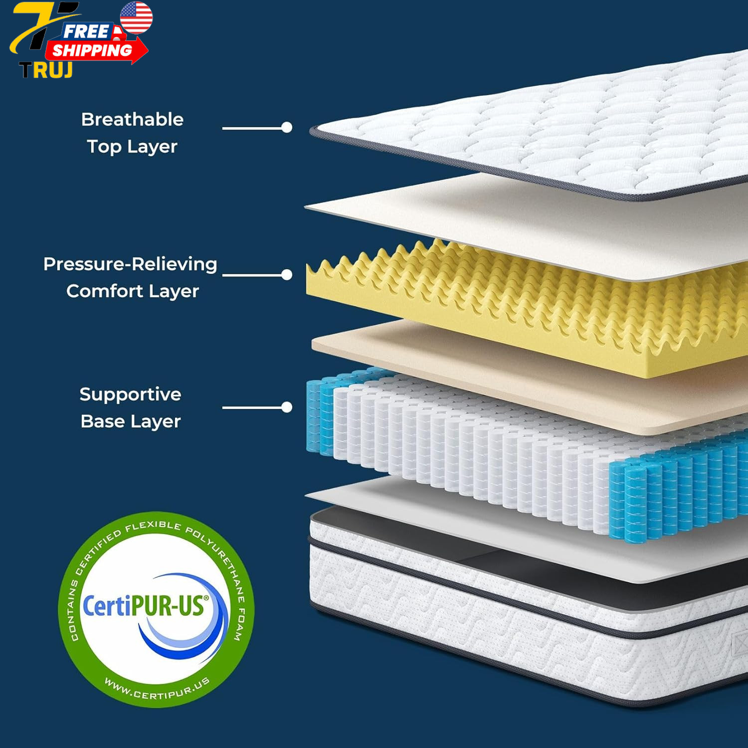 Twin XL Mattress 10 Inch Hybrid XL Twin Mattress in a Box Extra Long Twin Inn