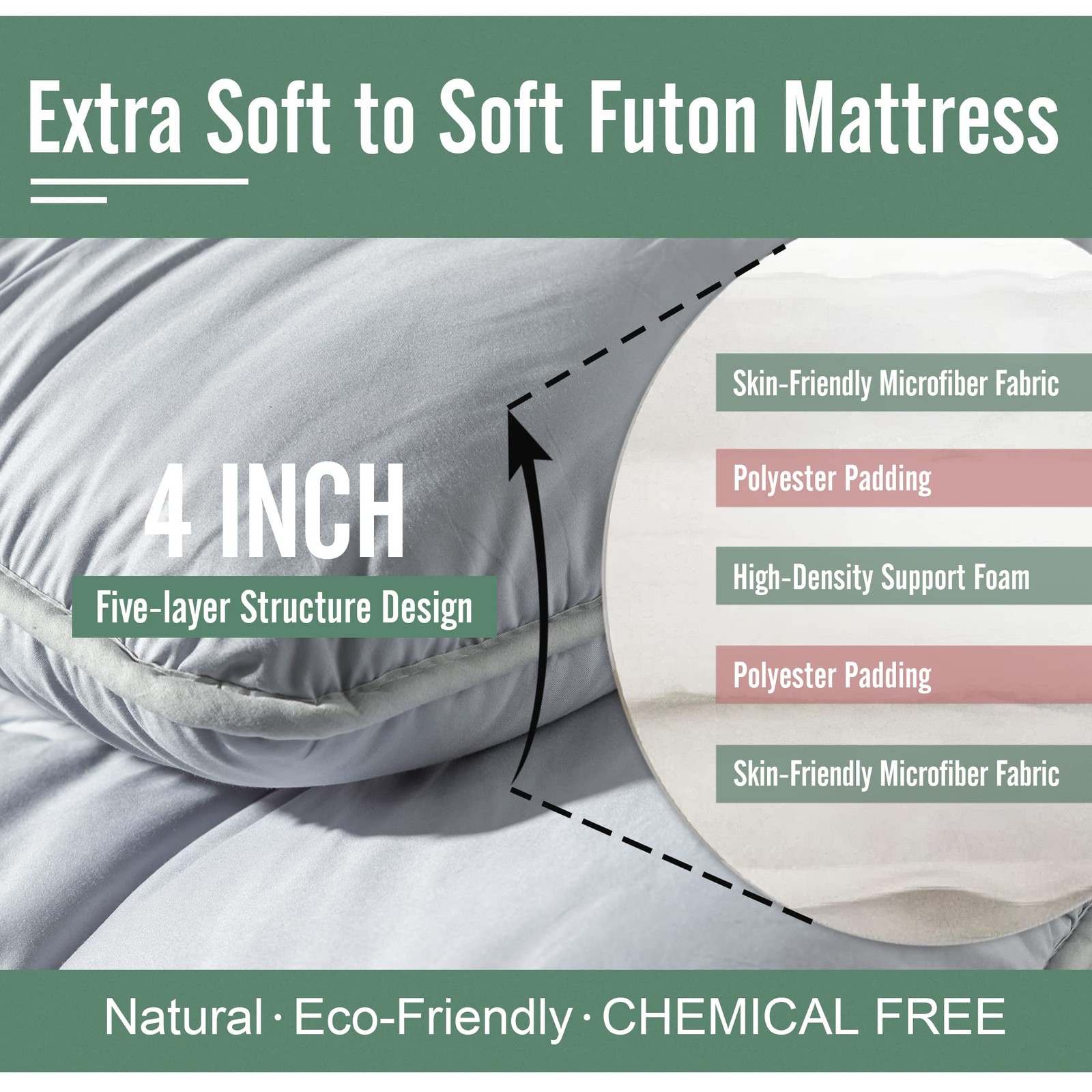 Futon Mattress Sleeping Mat on Floor for Adults, Kids – Suitable for Camping,…