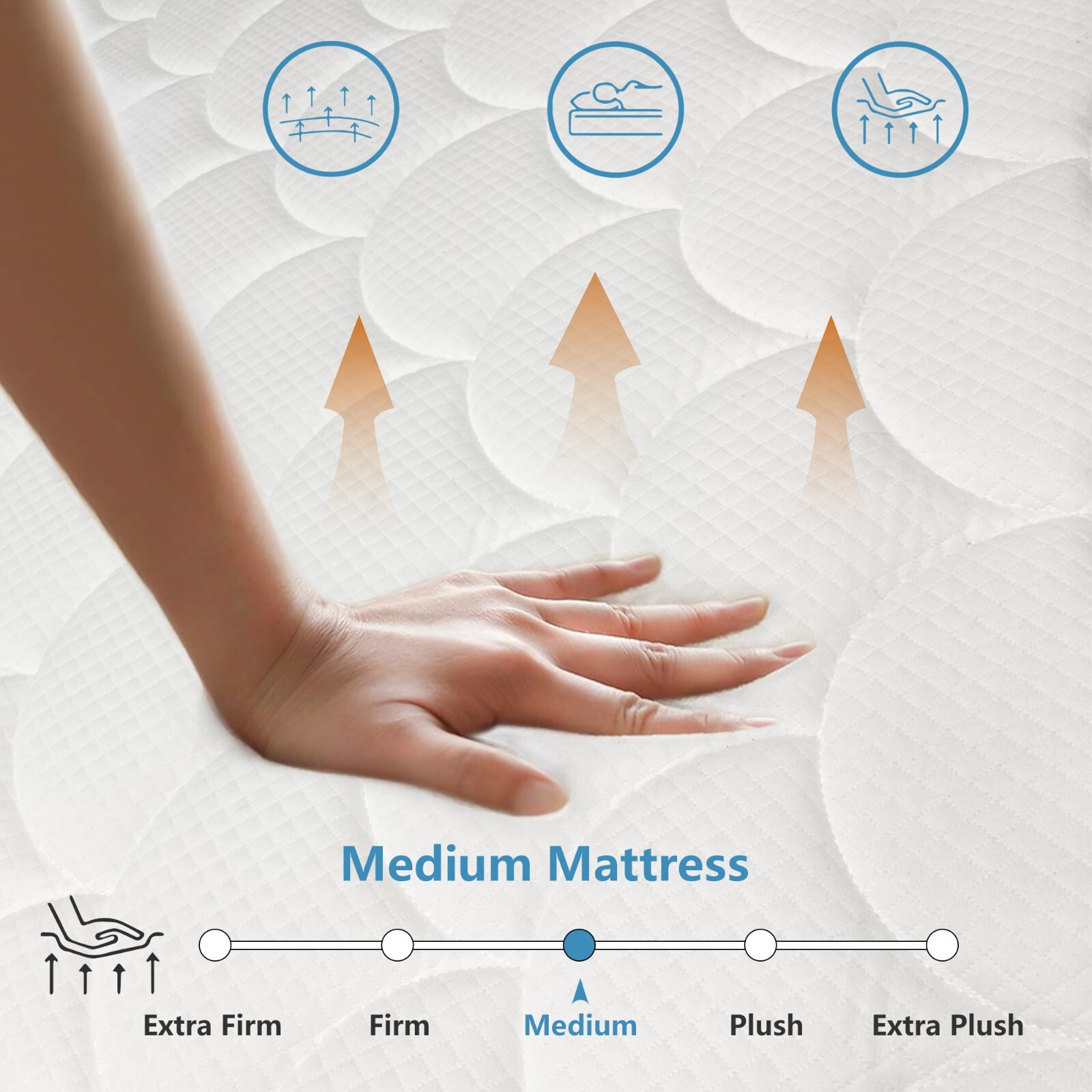 10″ 12″ 14″ Twin XL Full Queen King Mattress Hybrid Foam Pocket Coils In a Box