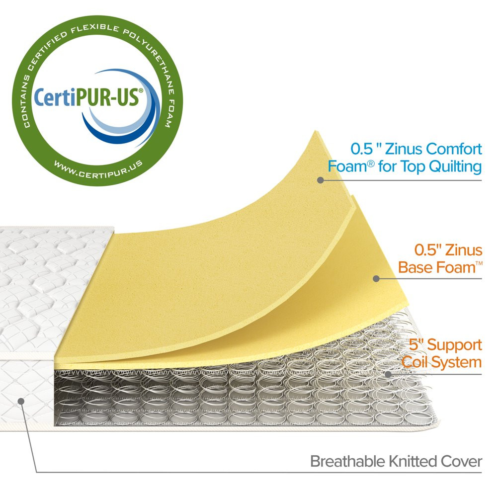 SPRING MATTRESSES 6-Inch Tight-Top Twin/Full