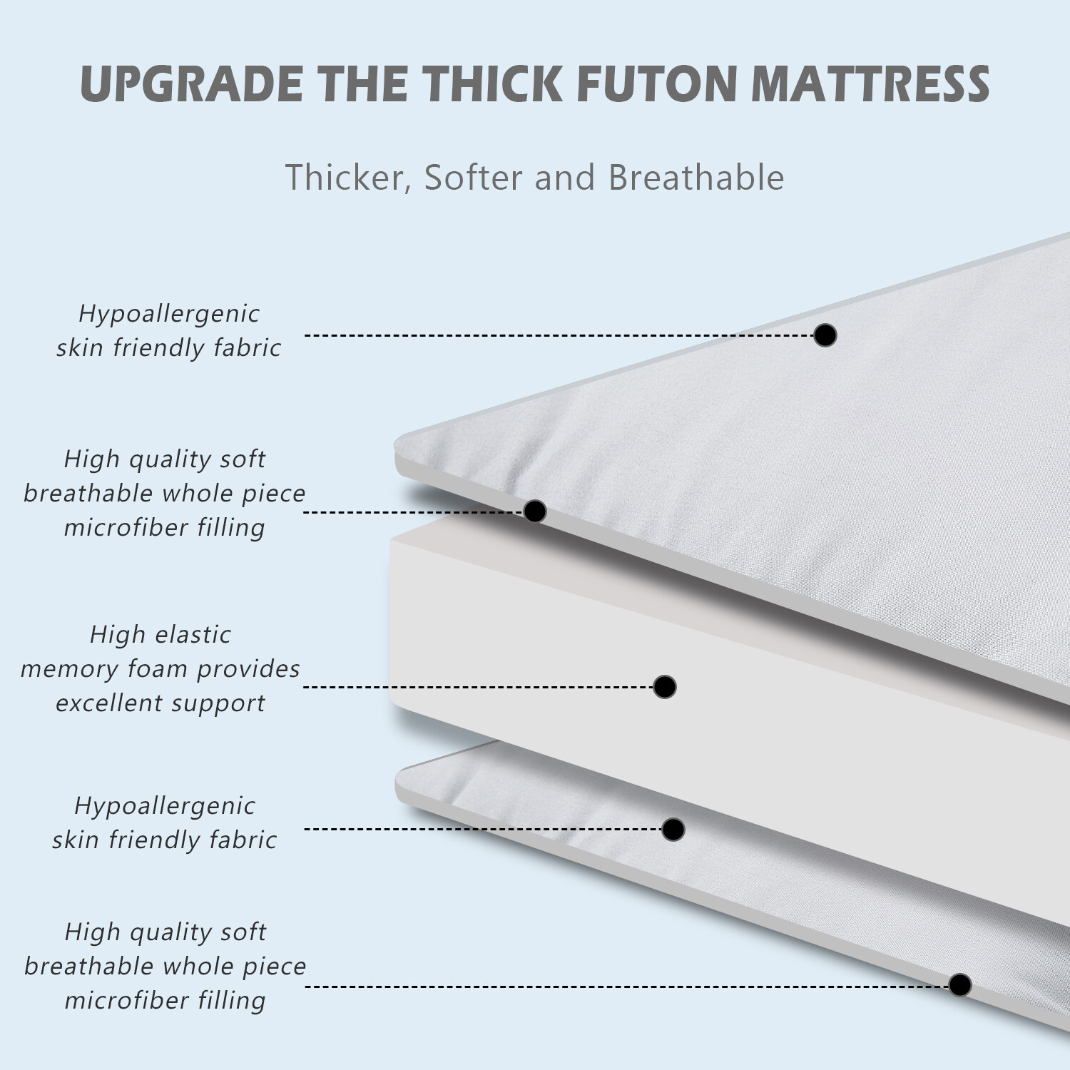 NAIZEA Twin Size Japanese Floor Tatami Mattress Futon Mattress Tatami Pad，Gray