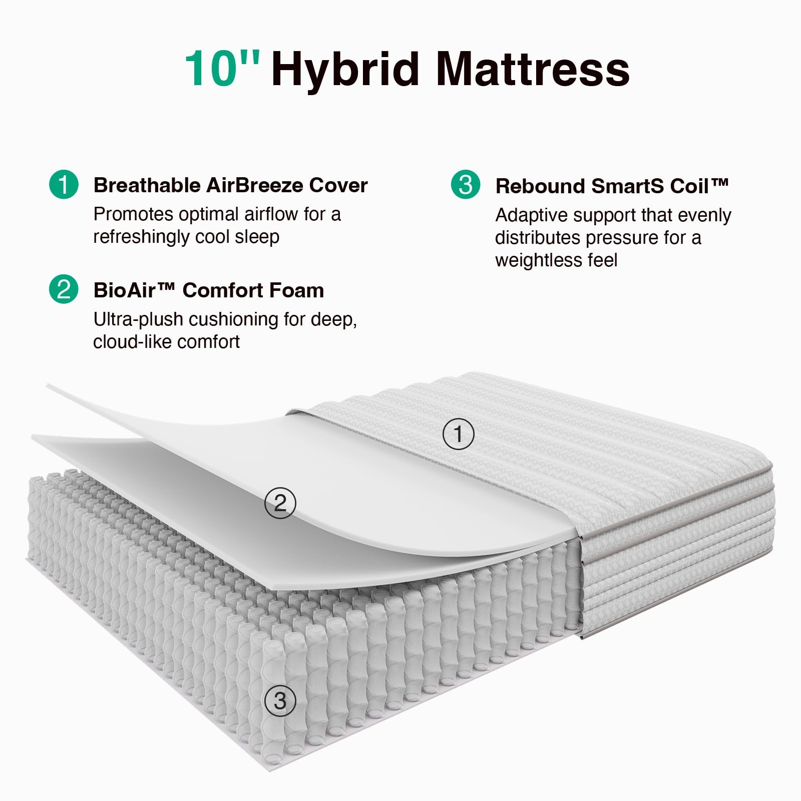 Twin Mattress, 10 Inch Twin Size Mattresses in a with Smarts™ Pocket Coil for…