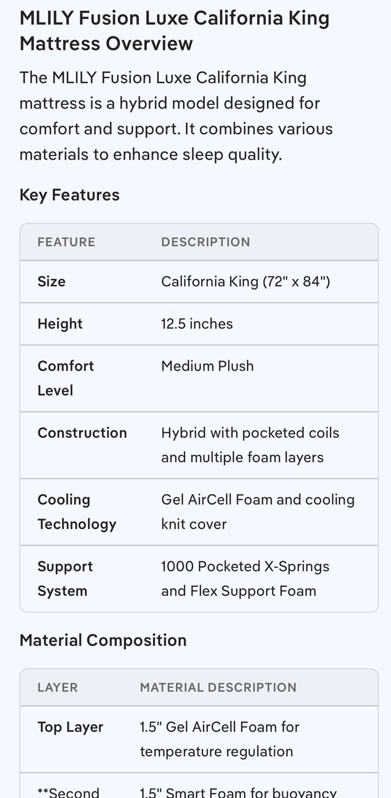 New California King – Mlily Fusion Lux – hybrid mattress
