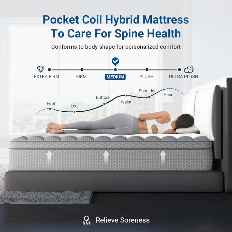 SmartS Coil Euro Top Mattress Medium Plush Breathable Support 100 Night Trial US