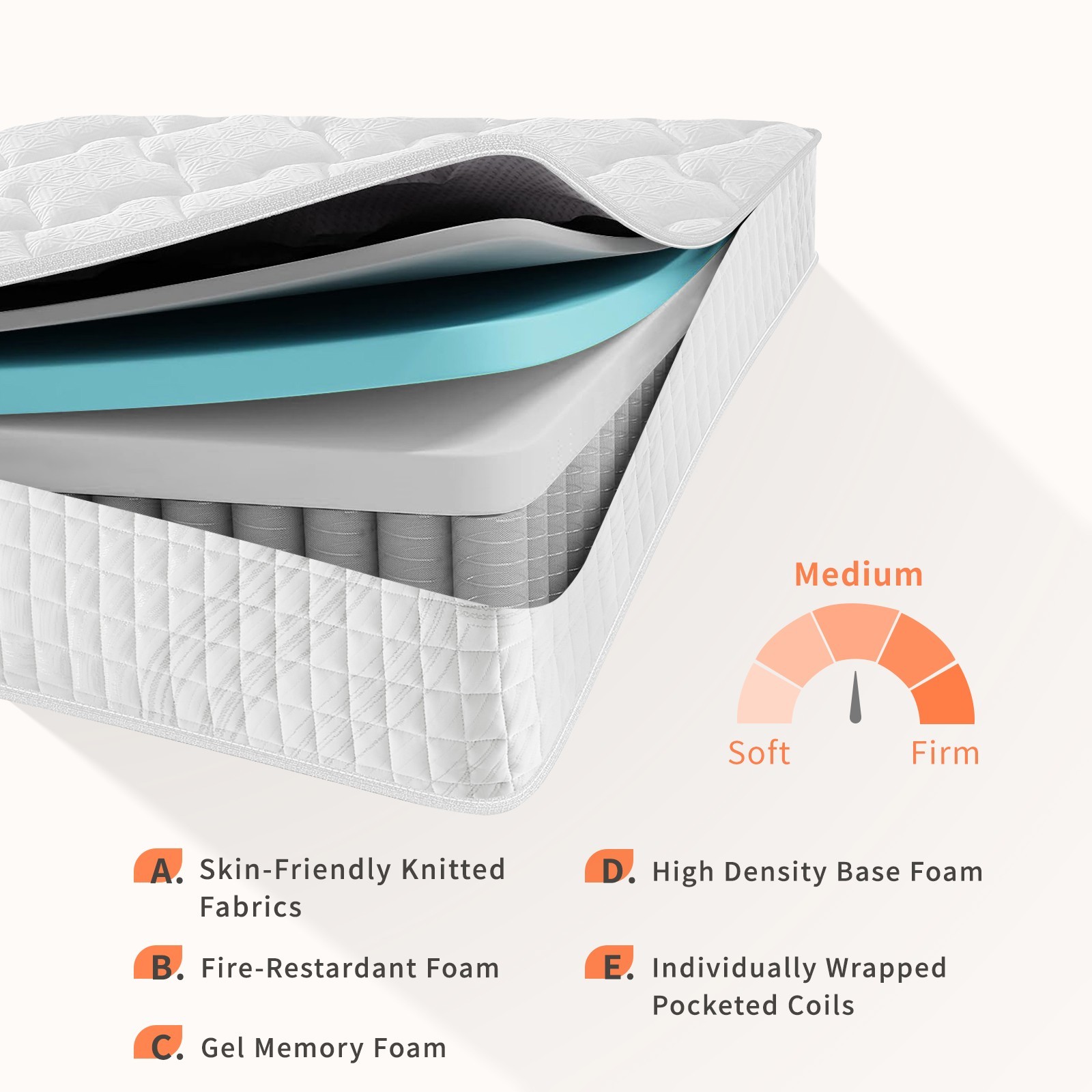 10″ 12″ Gel Memory Foam Mattress Hybrid Spring Twin Full Queen King Bed In A Box