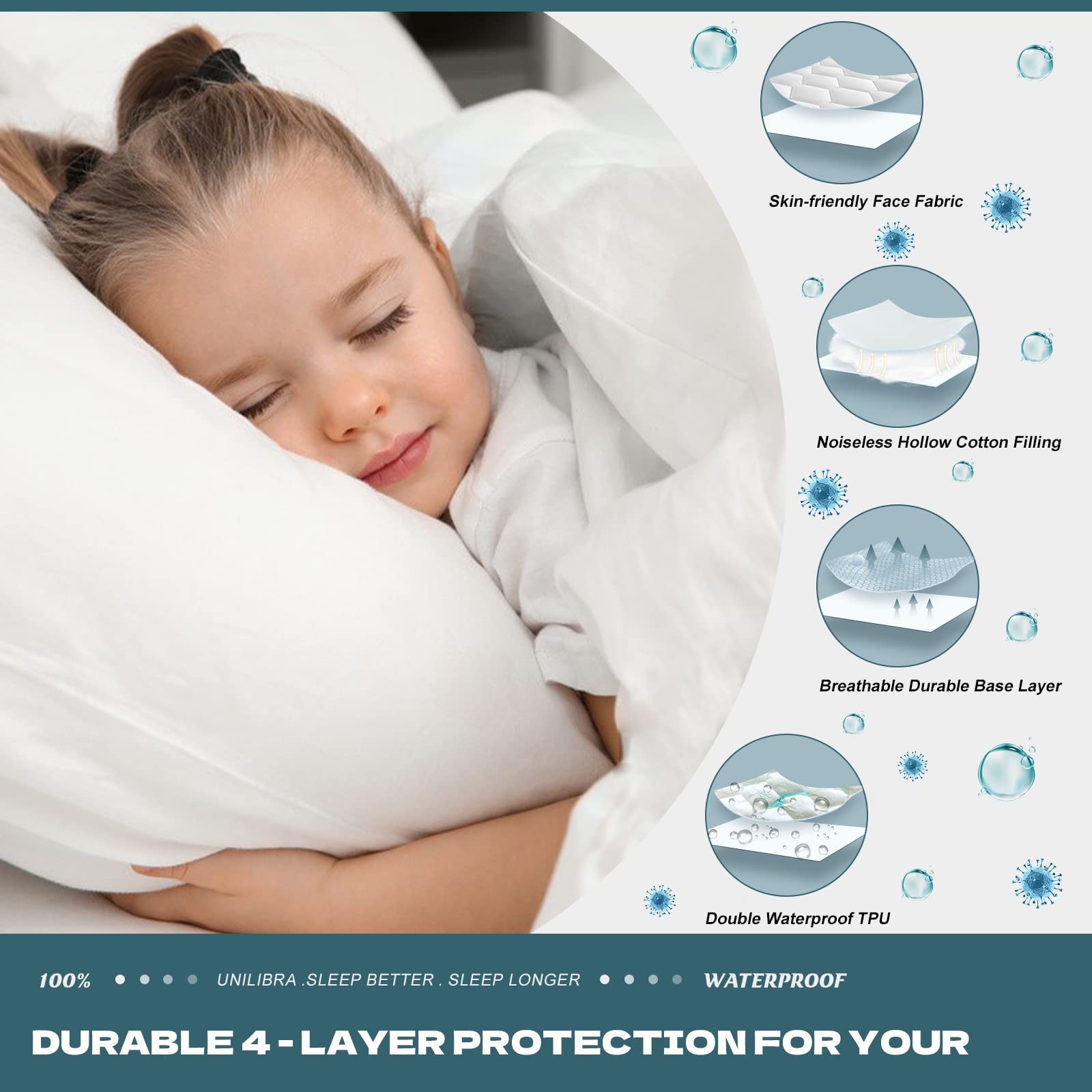 UNILIBRA Queen Mattress Protector Waterproof, Deep Pocket Queen, White