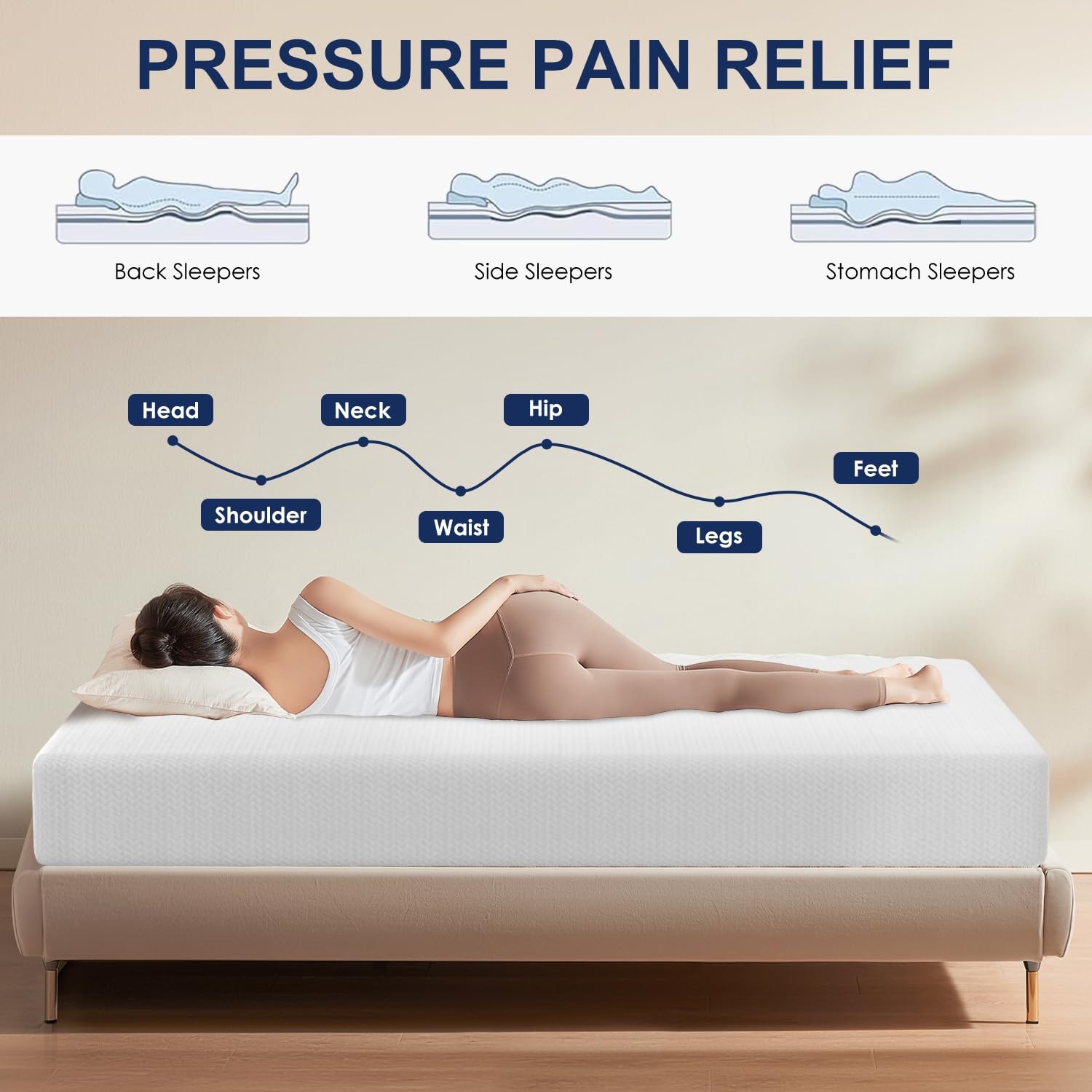 5 Inch Queen Cooling Memory Foam Mattress/Breathable Bed Mattress/Medium-Firm…