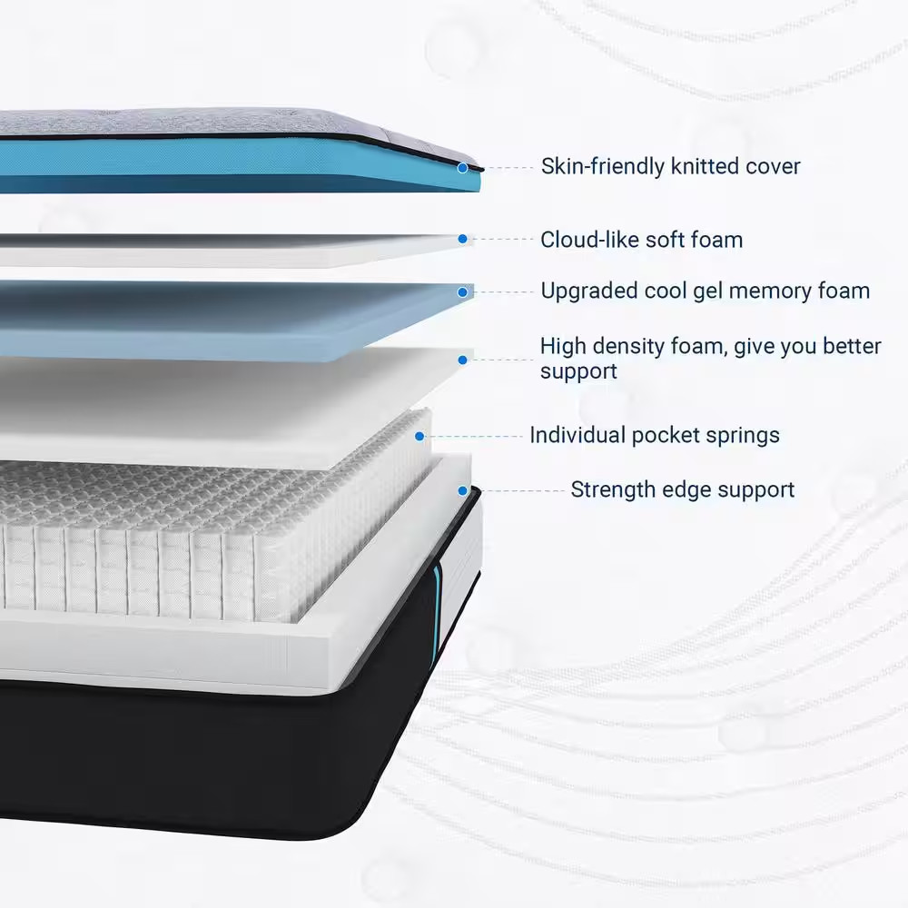 12 In. Medium Hybrid Gel Foam Mattress，Pillow Top Queen Mattress