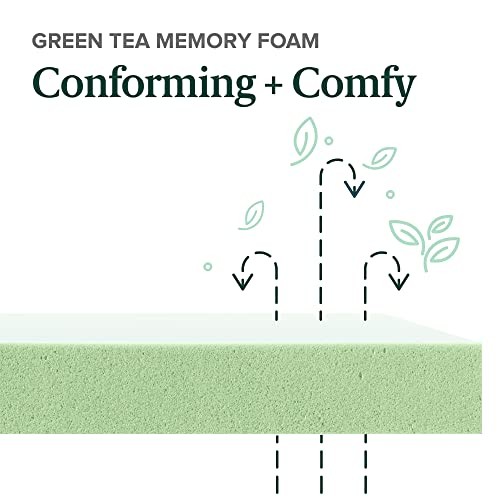 ZINUS 8 INCH GREEN TEA ACTIVFRESH MEMORY FOAM MATTRESS, FULL MATTRESS – WHITE