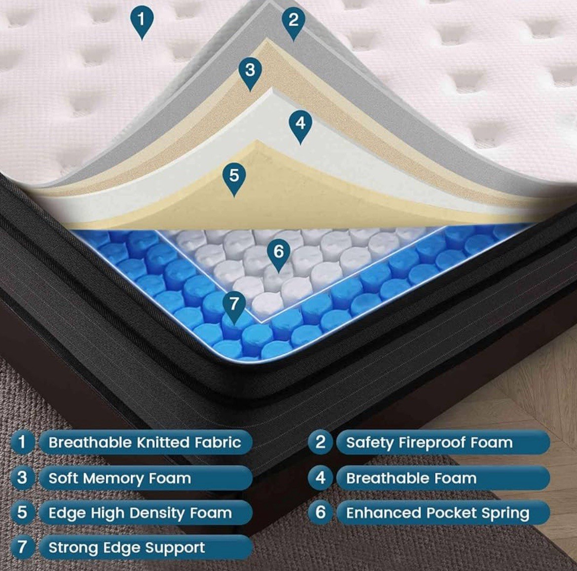 Queen Size Mattress, 12 Inch Hybrid Memory Foam Mattress in a Box Pocket Springs
