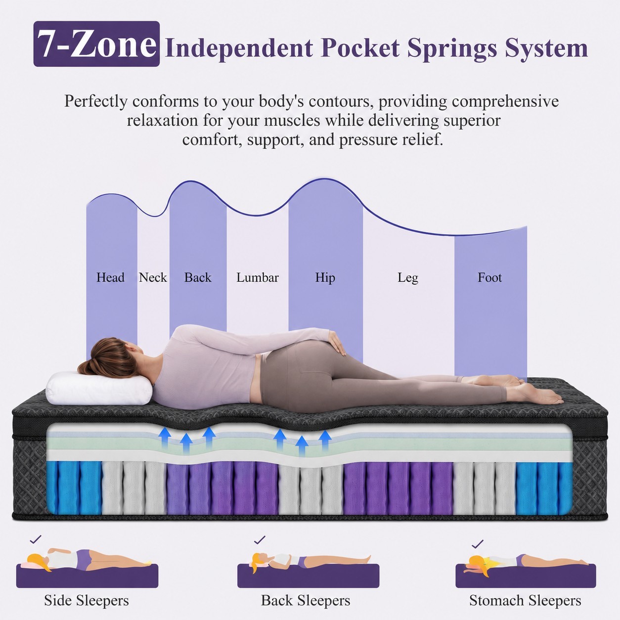 8″10″12″14″ Twin Full Queen King Size Mattress in a Box Hybrid Spring MemoryFoam
