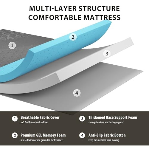 4 Inch Full Size Gel Memory Foam Sofa Mattress Sofa Full 4.0 Inches Dark Gray2