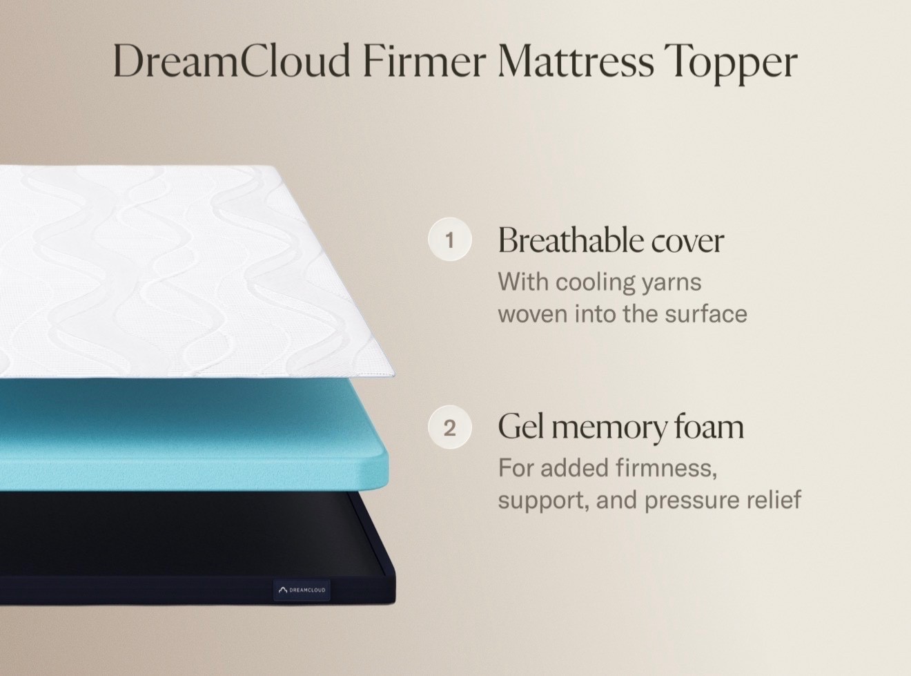 DreamCloud King Mattress Topper – Firm – Never Used