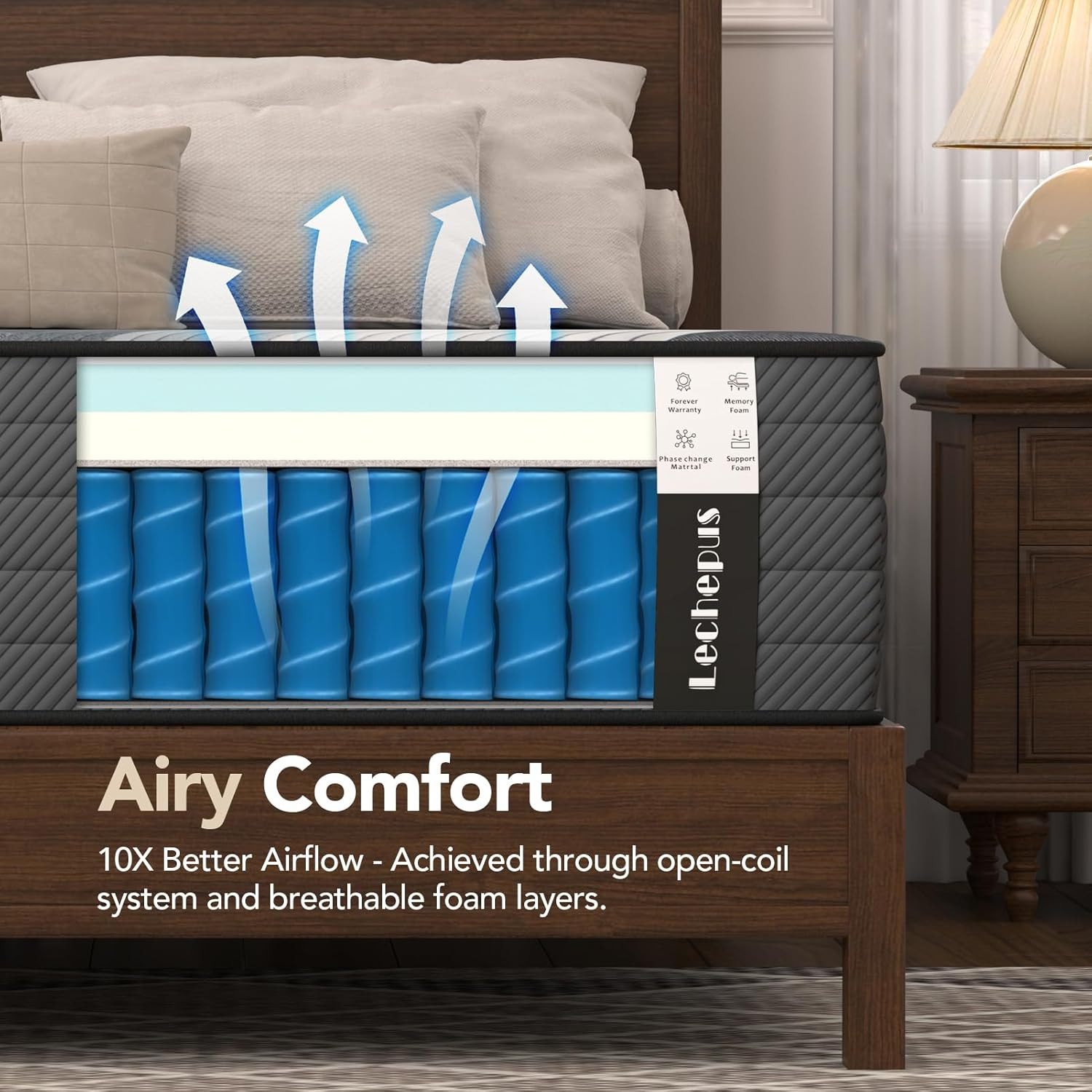 10″ Lechepus Queen Mattress, 5-Zone Hybrid with Lumbar Support & Motion Isolatio