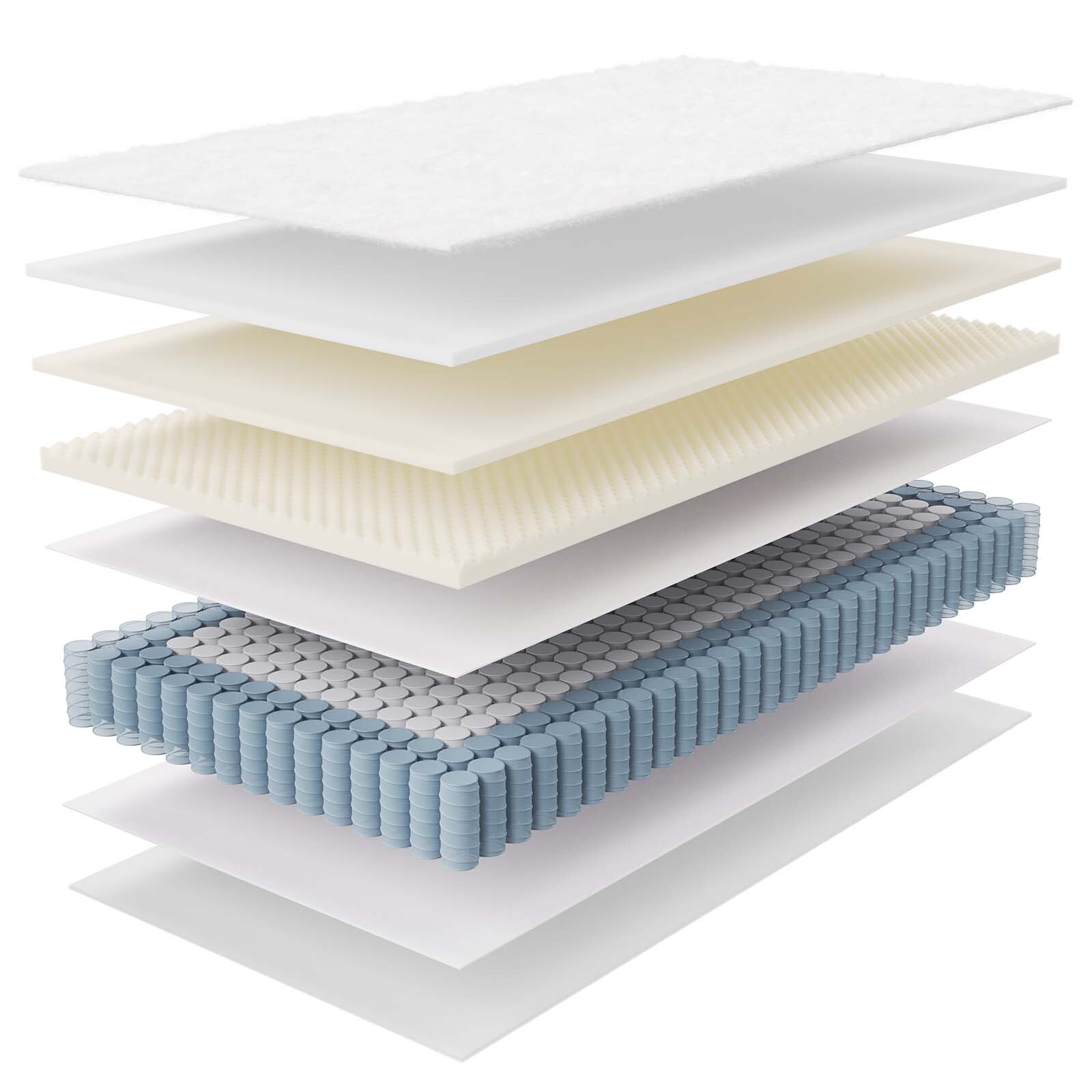 Modway Jenna 10″ Innerspring and Foam Twin XL Mattress in White