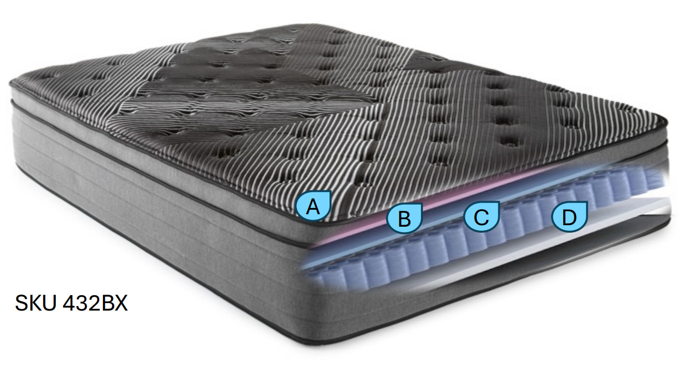15″ BLACK ICE Cooling Hybrid Mattress, Euro-Top, Medium | Made in USA | Adjust.