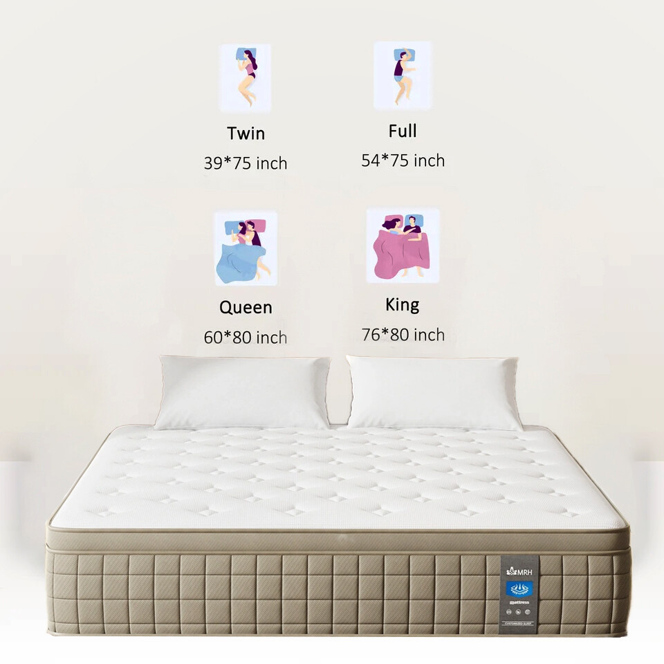 MRH 12 Inch, Pocketed Coil, Box Mattress, Hybrid Mattress, Innerspring Mattress,