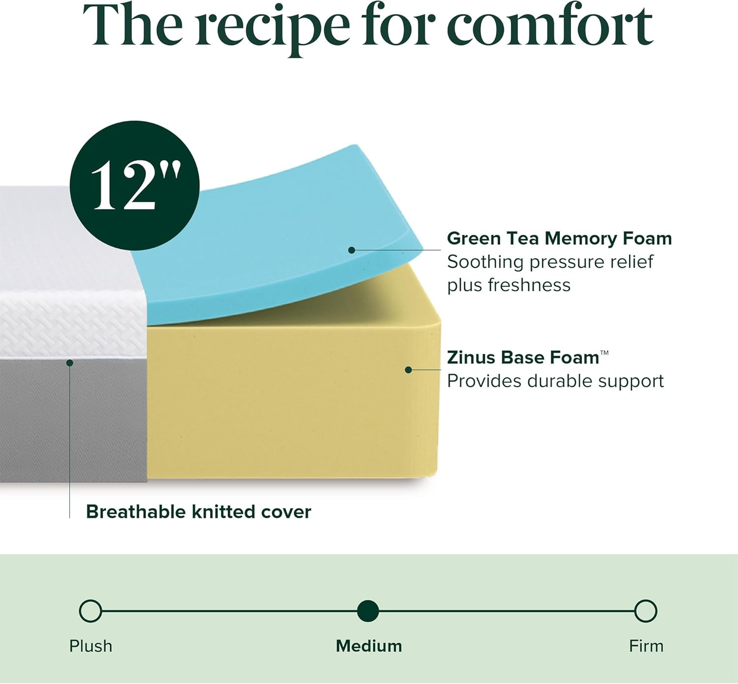 12″ Green Tea Memory Foam Mattress, Queen, Safe & Breathable, Medium Feel