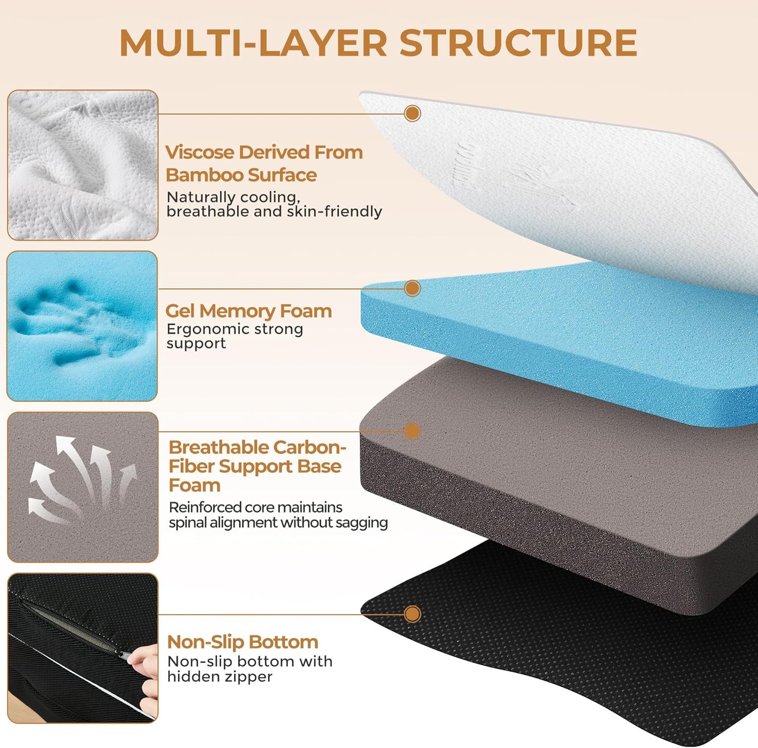 4in Twin Trifold Memory Foam Mattress Bamboo