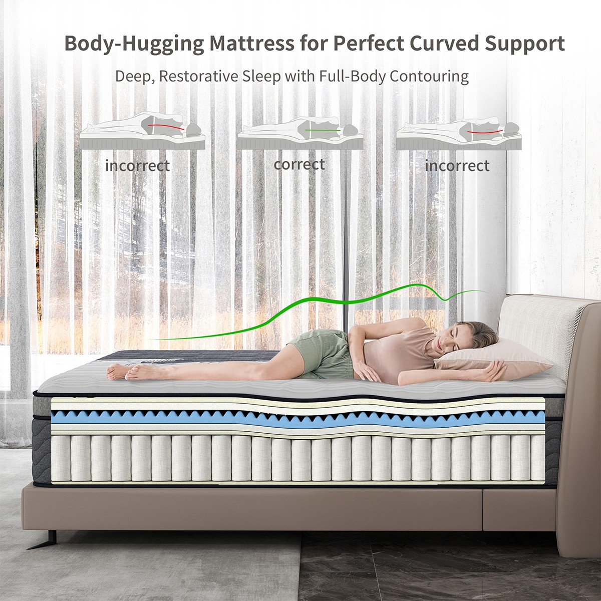 12″ Gel Memory Foam Hybrid Spring Mattress Full Queen King In A Box Dual Firm