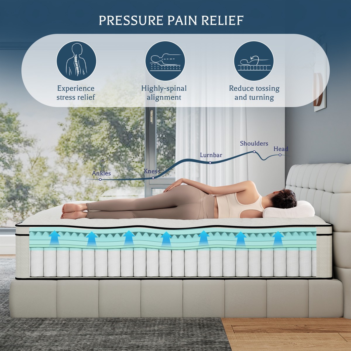 12″14″ Mattress In A Box Gel Memory Foam Hybrid Spring Twin Full Queen King Size