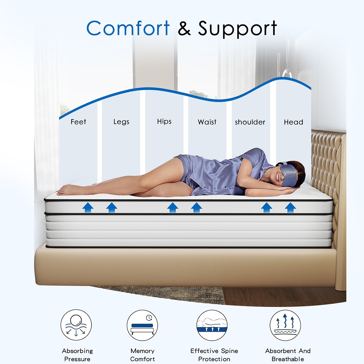 12/14 Inch Gel Memory Foam Pocket Spring Mattress Twin Full Queen King In A Box