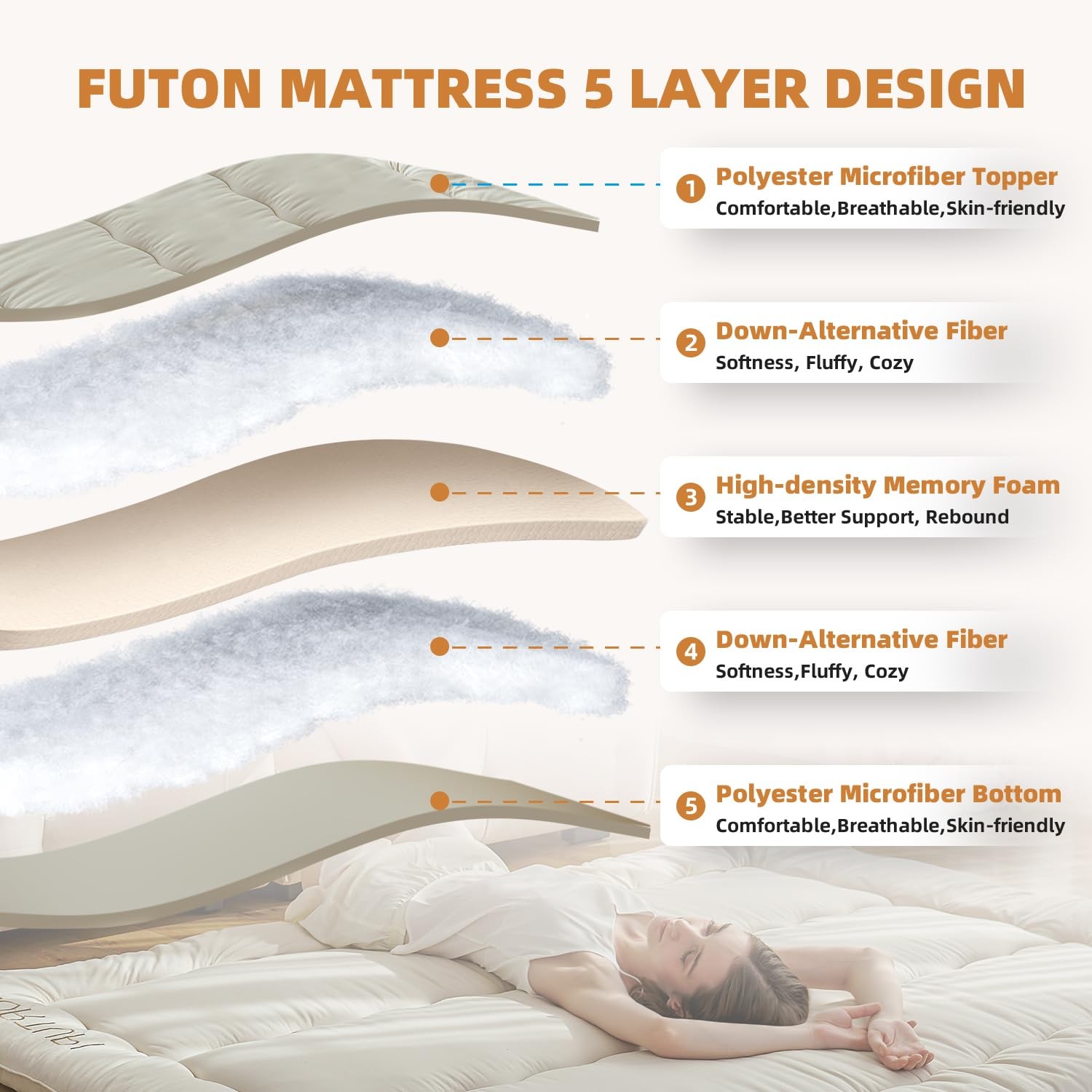 Colchonetas Para Dormir En El Piso Full Size 3 Pulgadas Adultos Beige Portatil