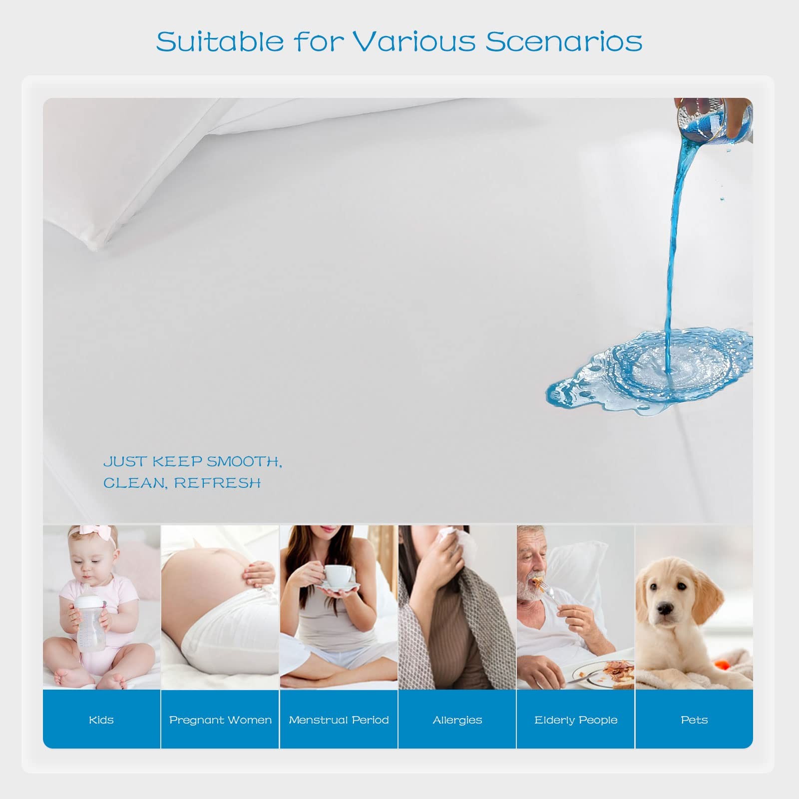GRT 1 Pack 100% Waterproof Mattress Protector Cal King California King, White
