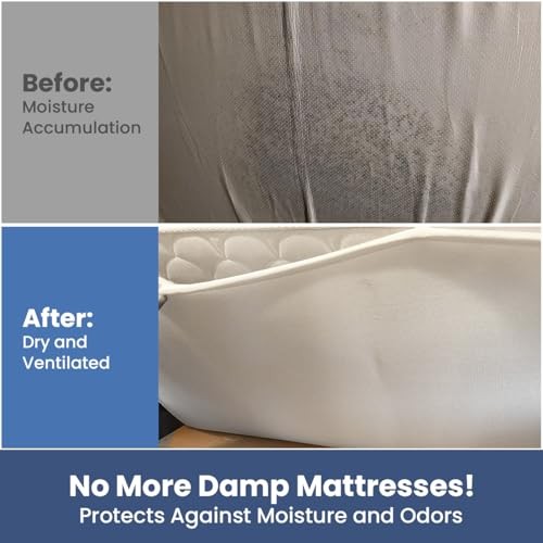 RV Accessories Mattress Underlay- Breathable Ventilation Pad for Short Queen