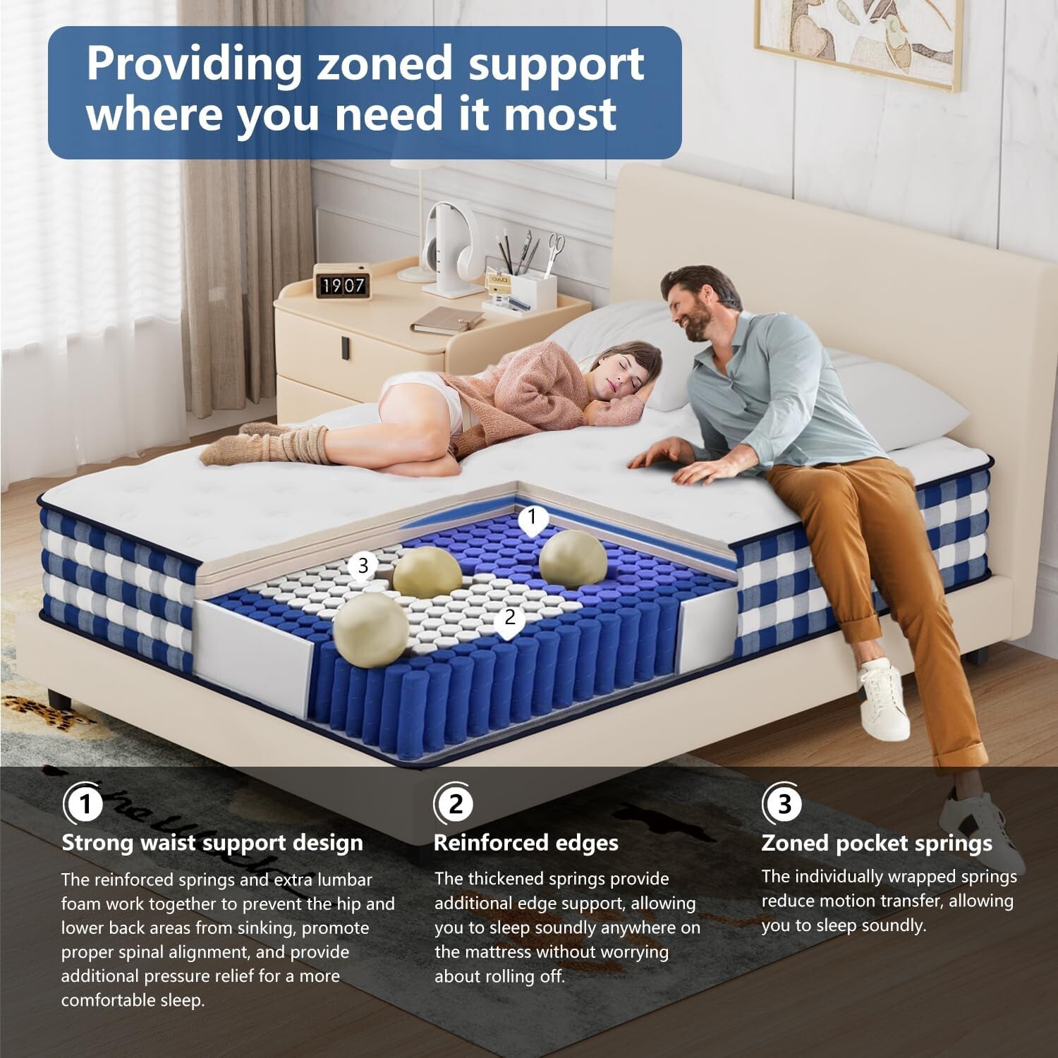 10″ 12″ 14″ Twin XL Full Queen King Mattress Hybrid Foam Pocket Coils In a Box