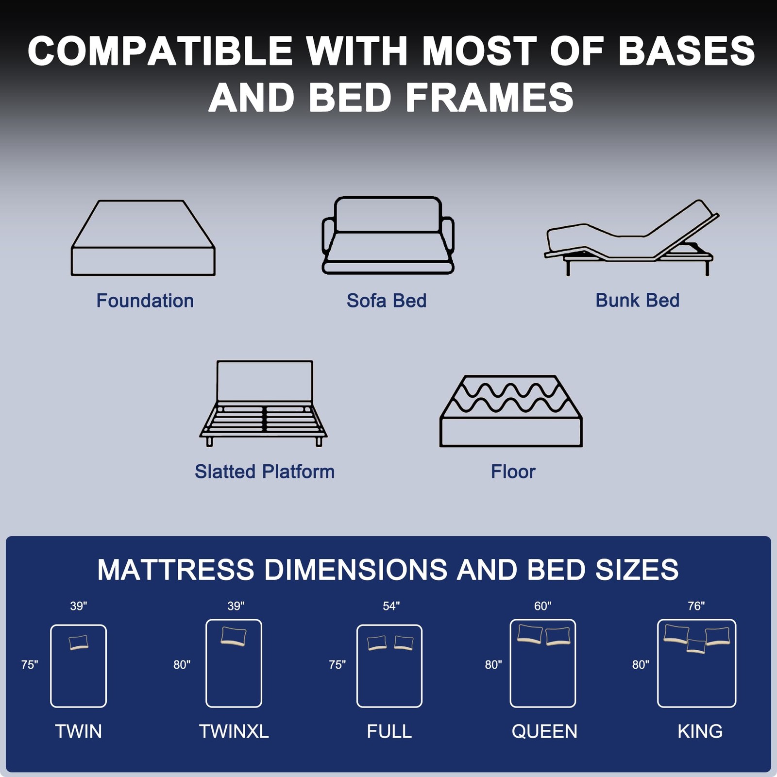 Twin Size Mattress 12 Inch, Medium Firm Hybrid Twin Size Mattress in a Box, H…