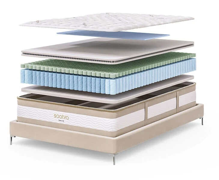 SAATVA RX TWIN XL 15″ MATTRESS MEDIUM PLUSH NEW CLEARANCE FAST SHIPPING