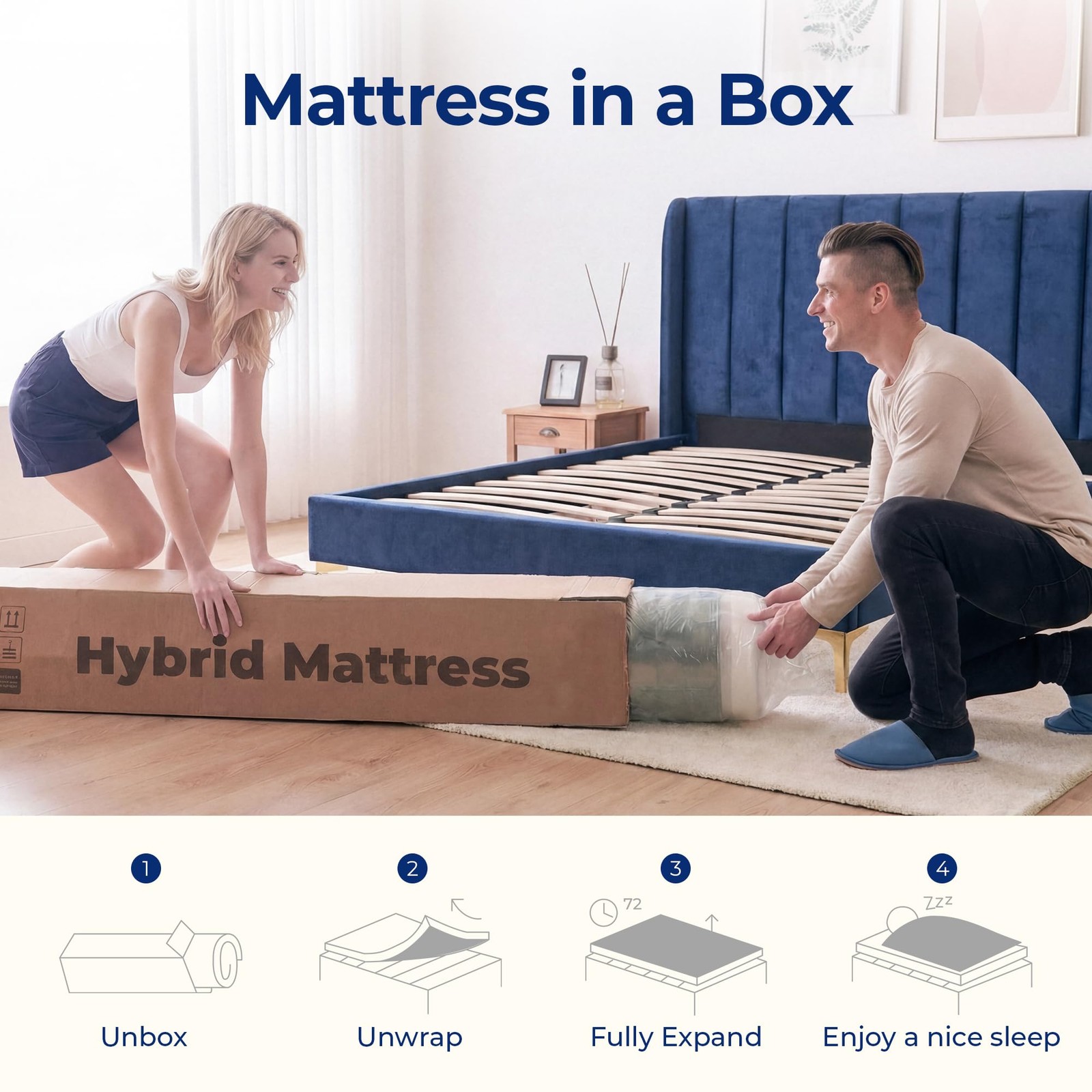 Neo Sleep Twin 8 Inch Hybrid Mattress